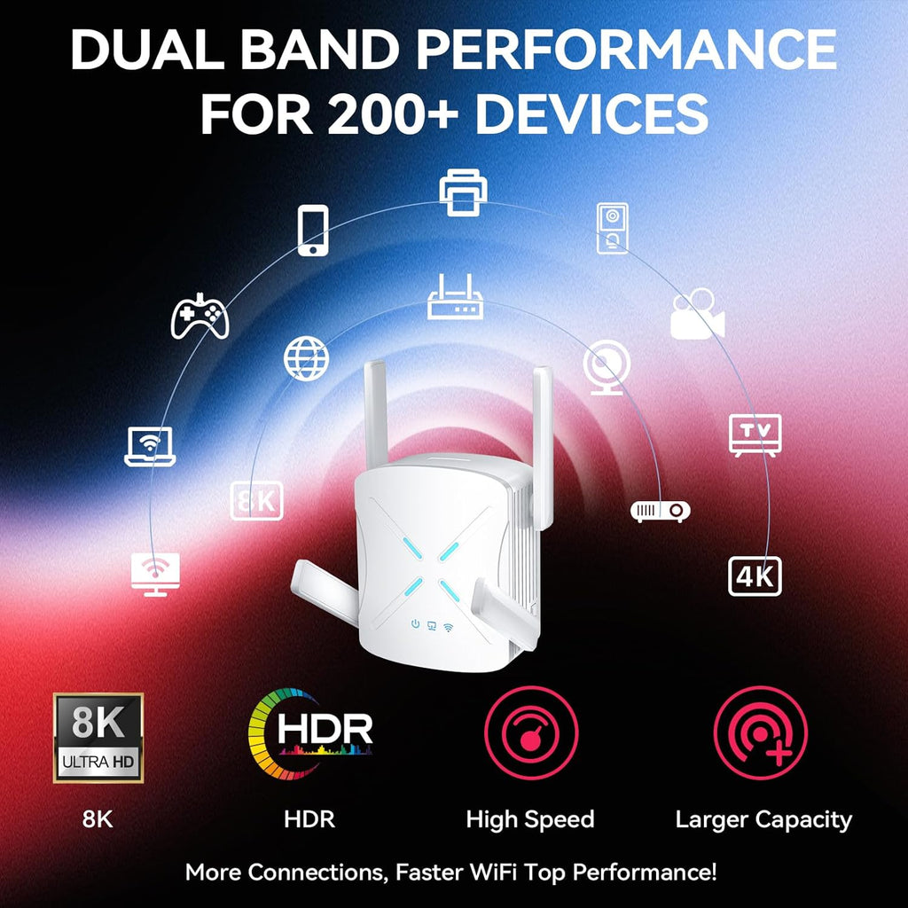 2026 WiFi Extender Signal Booster, 10X Faster WiFi 6 Extender, 18899 sq.ft. Internet Repeater for Home, Dual-Band Network Extender, Wireless Router Signal Amplifier w/Gigabit Ethernet Port, Easy Setup