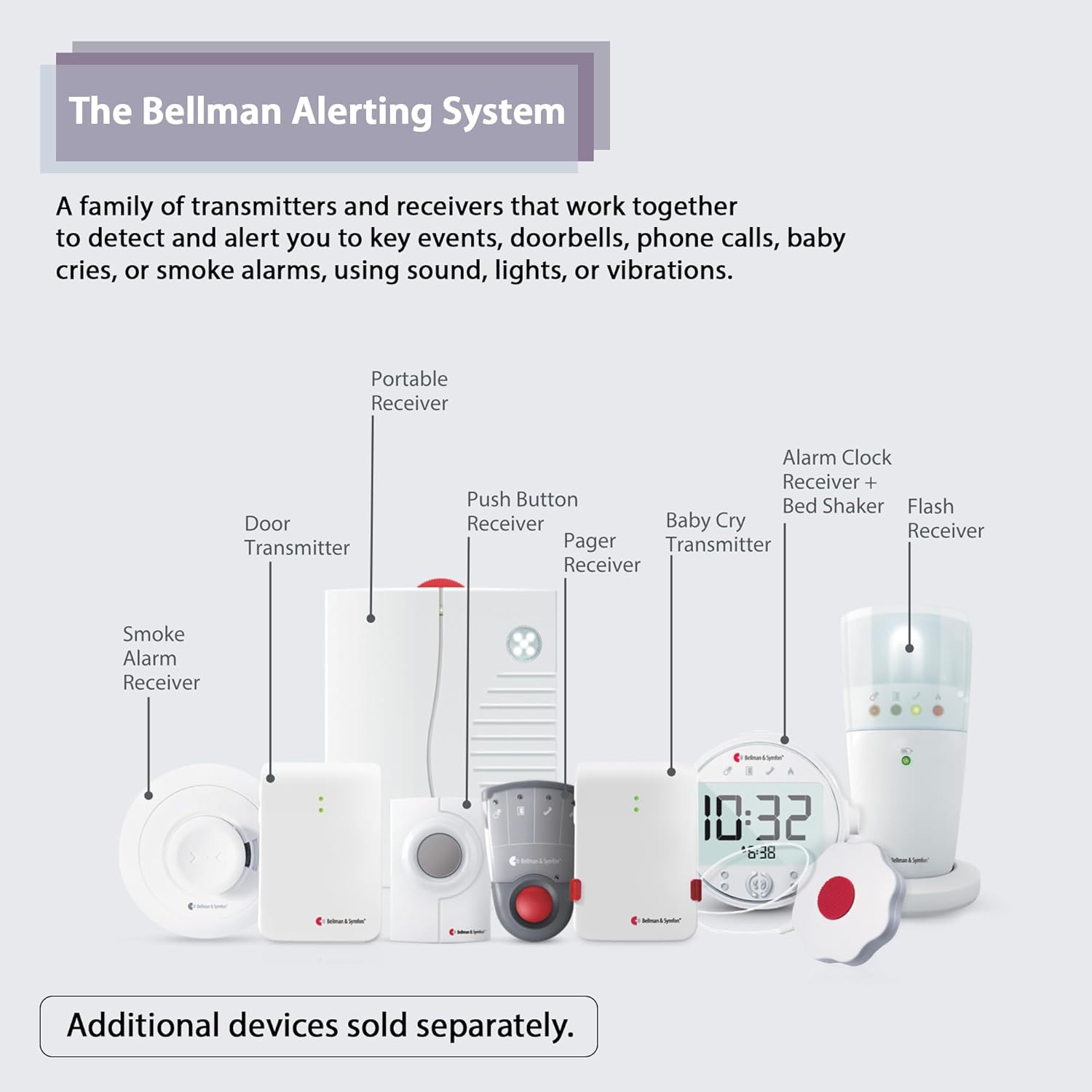 Bellman & Symfon Safe Fire Alerting Solution – Smoke Detector for Hard of Hearing - Wireless Smart Home Safety Alarm Includes Smoke Transmitter, Alarm Clock Receiver with Guiding Night Light