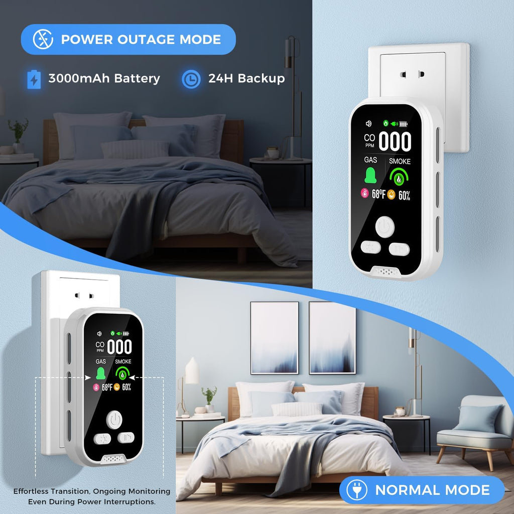 5-in-1 2 Packs Carbon Monoxide Detectors, Plug-in Smoke & Natural Gas Leak Detector and Carbon Monoxide Detectors, Battery Backup and HD Display for CO, Smoke, Gas, Temp, Humidity - Home & RV Use