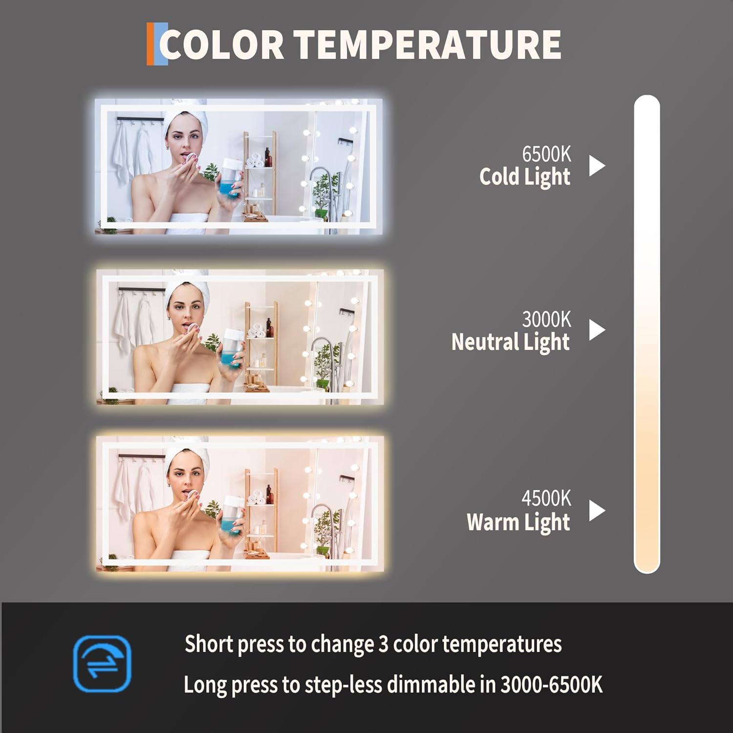 GarveeHome 55x26 LED Bathroom Mirror with Lights, Dimmable, Anti-Fog, Backlit + Front Lit, Lighted Bathroom Vanity Mirror for Wall, Memory Function, Shatter-Proof (Horizontal/Vertical)