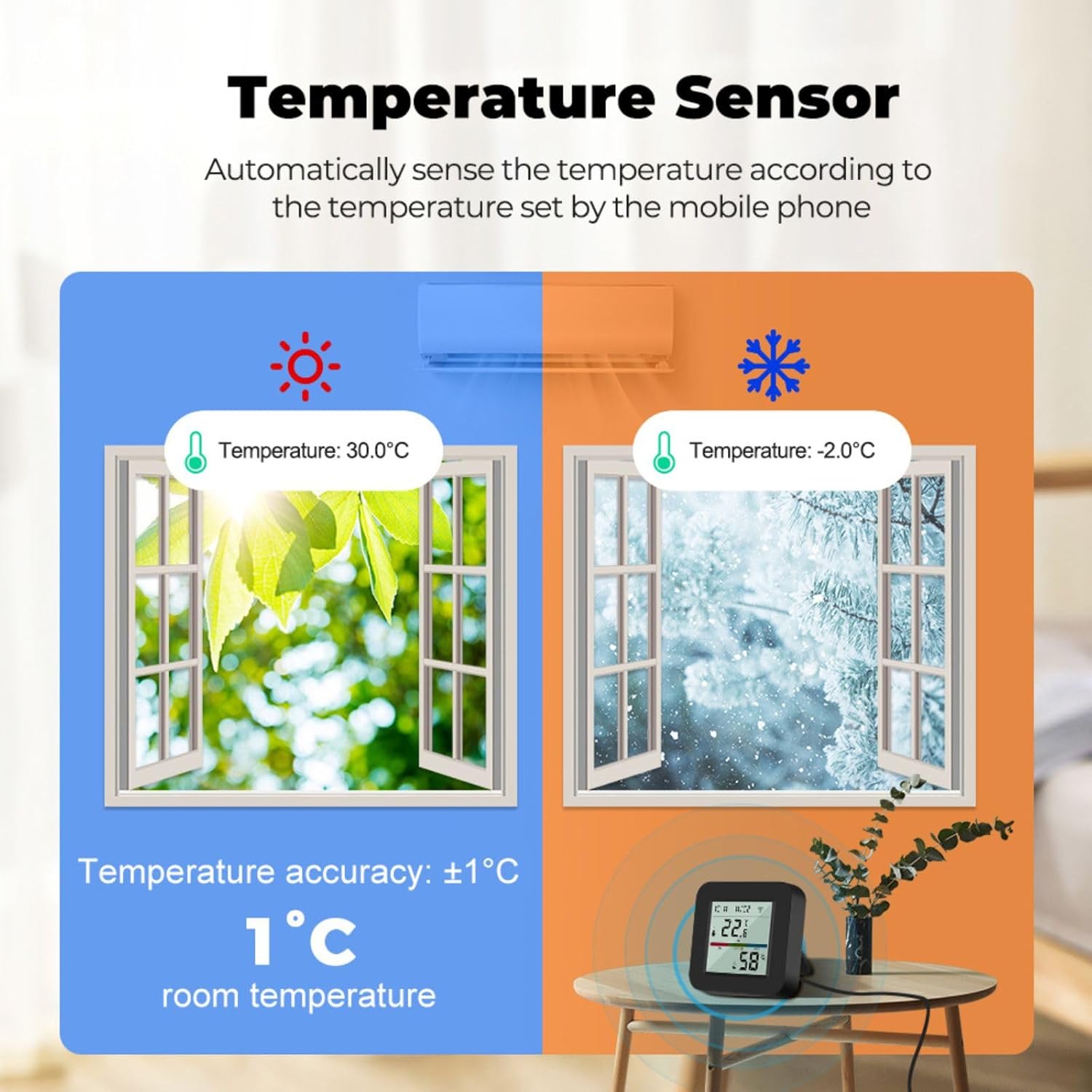 WiFi Smart IR Remote Control, 3-in-1 Smart AC Controller with Temperature Humidity Sensor n Display, Intelligent Control of T&H for Home Greenhouse Pet Garage, Compatible with Alexa (C1)