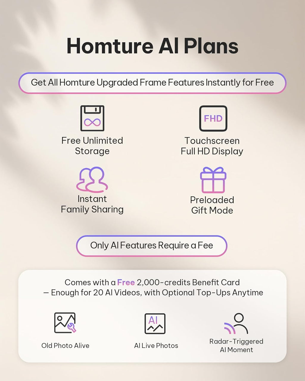 Magic Frame[AI Photo Motion] – 10.1" Full HD WiFi Digital Picture Frame, Old Photo Alive, Unlimited Cloud Storage, Digital Photo Display with Easy Setup, Christmas Gift for Mom
