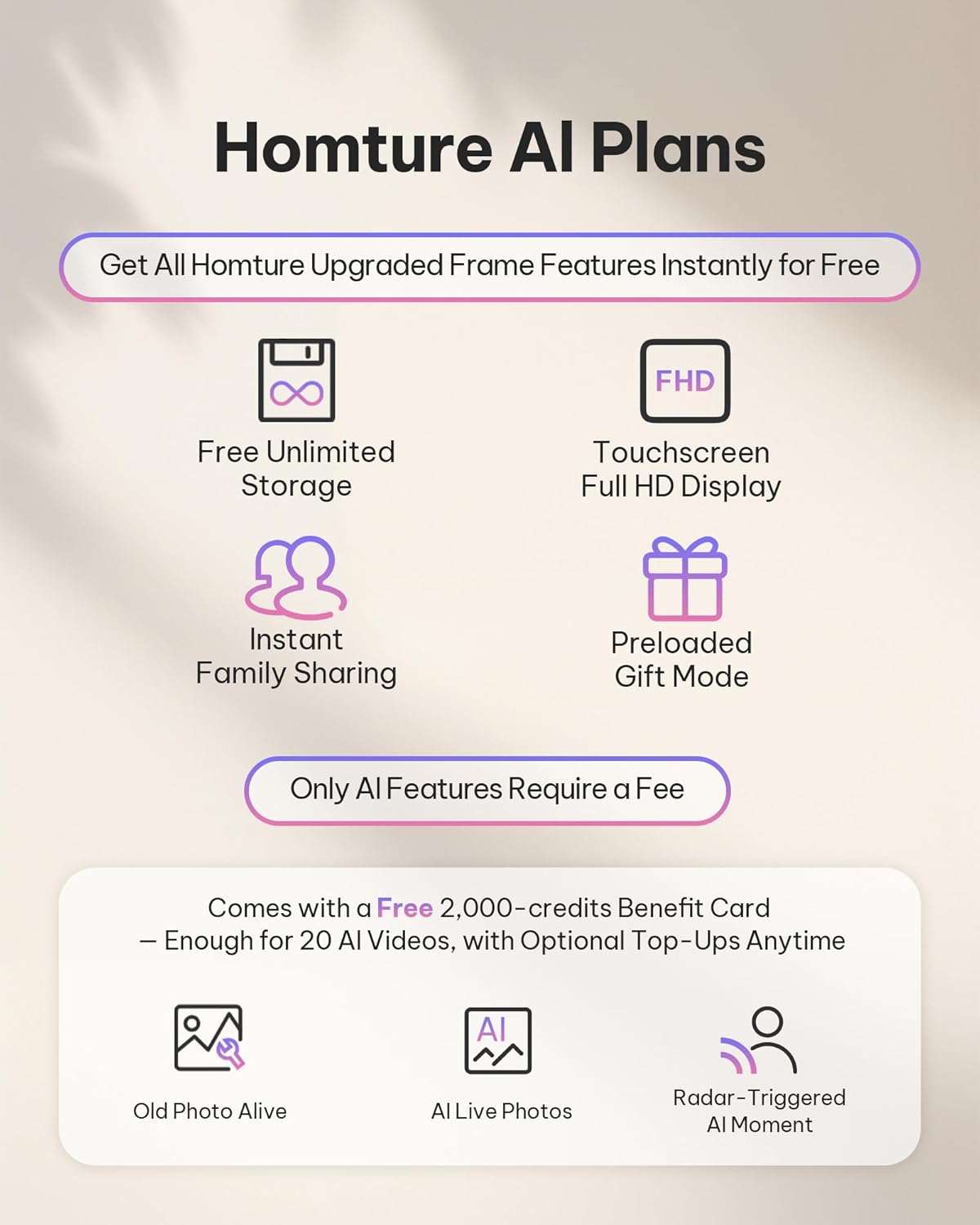 Magic Frame[AI Photo Motion] – 10.1" Full HD WiFi Digital Picture Frame, Old Photo Alive, Unlimited Cloud Storage, Digital Photo Display with Easy Setup, Christmas Gift for Mom