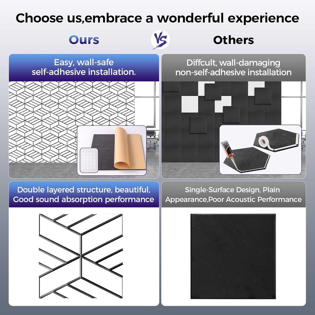 8 Pack 2-Layer Soundproof Wall Panels, 15.7 x 15.7 x 0.43 in Large Sound Proof Foam Panels for Walls, 0.9lb/ft³ High Density, 3D Acoustic Panels,Artistic Noise Dampening Panels White&Black