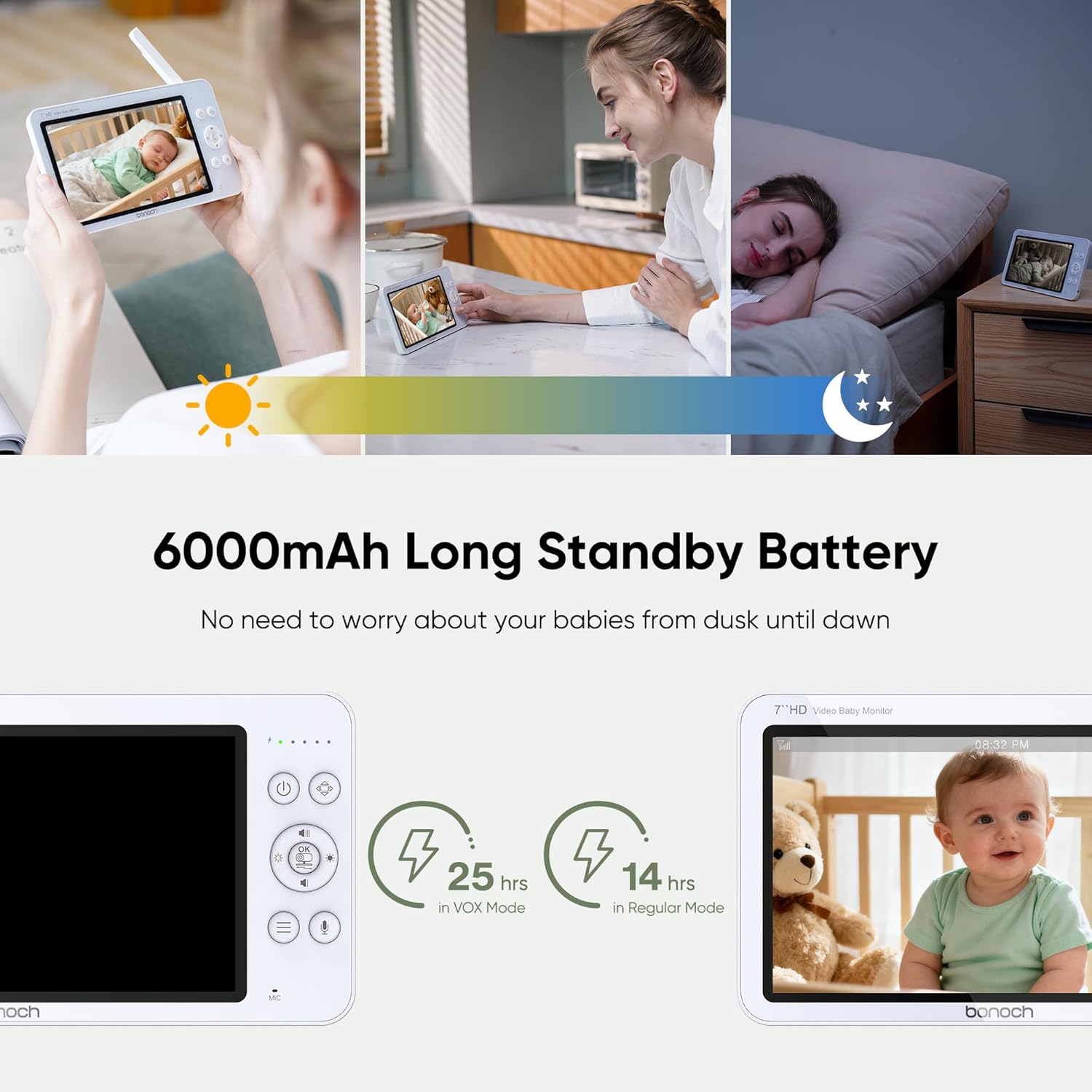 bonoch 7" Baby Monitor with Camera and Audio, Upgraded 1080P HD MegaView No WiFi Video Baby Monitor, 6000mAh Battery, VOX Mode, Night Vision, Hack Proof, Remote PTZ, White Noise, Ideal Gifts