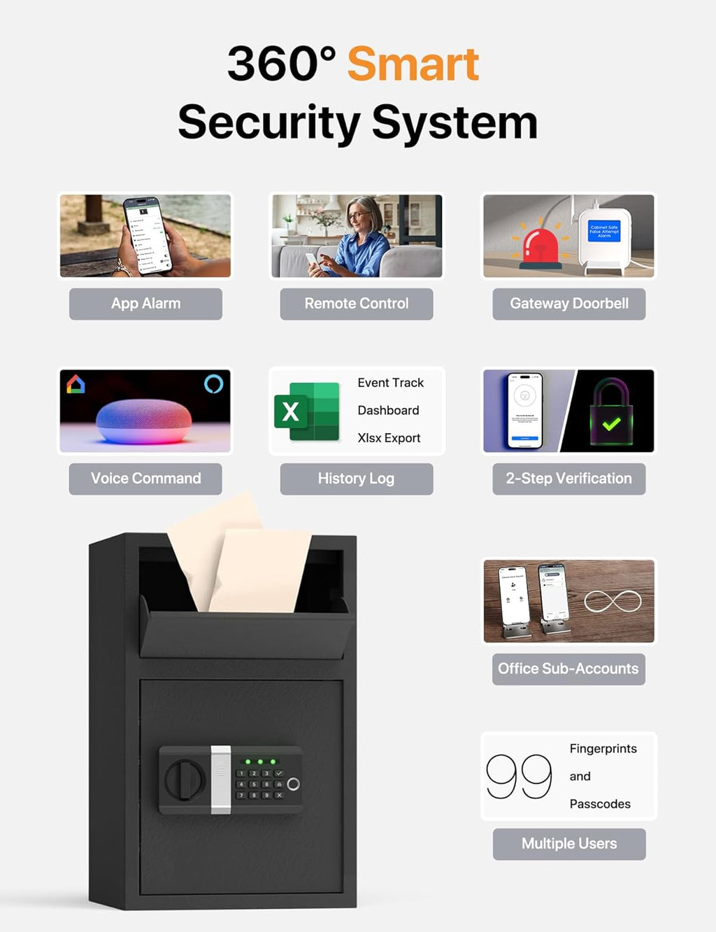 FORFEND Smart Home Safe | WiFi Safe Box App Lock/Alarm | Voice Command, Kidnap Alarm, Tamper Detect, Frozen Mode, Sub Account| Digital Safe Anti Theft