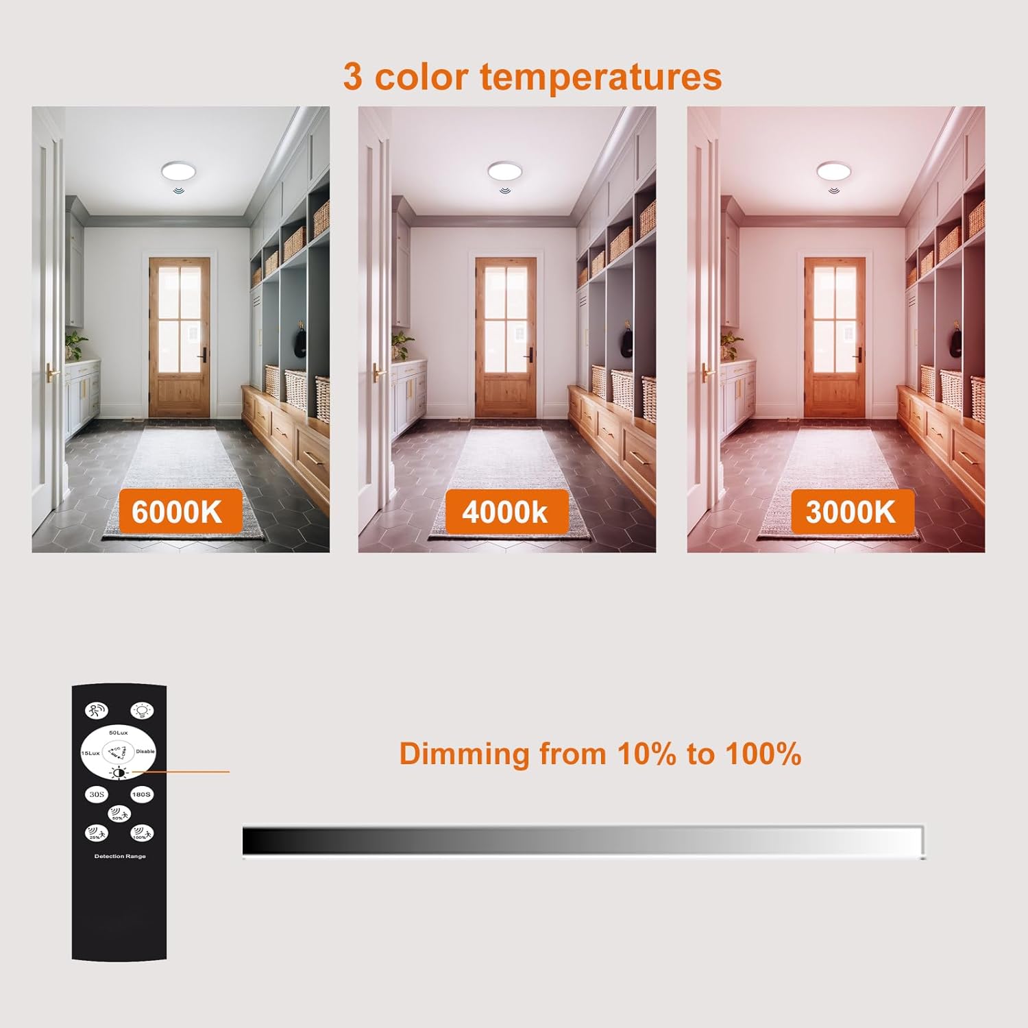 7 INCH Motion Activated Closet Light, Flush Mount Light Fixture, Motion Sensor Ceiling Lights for Closet Hallway Porch Laundry Garage Basement, Motion Light 3000k/4000k/6000k White