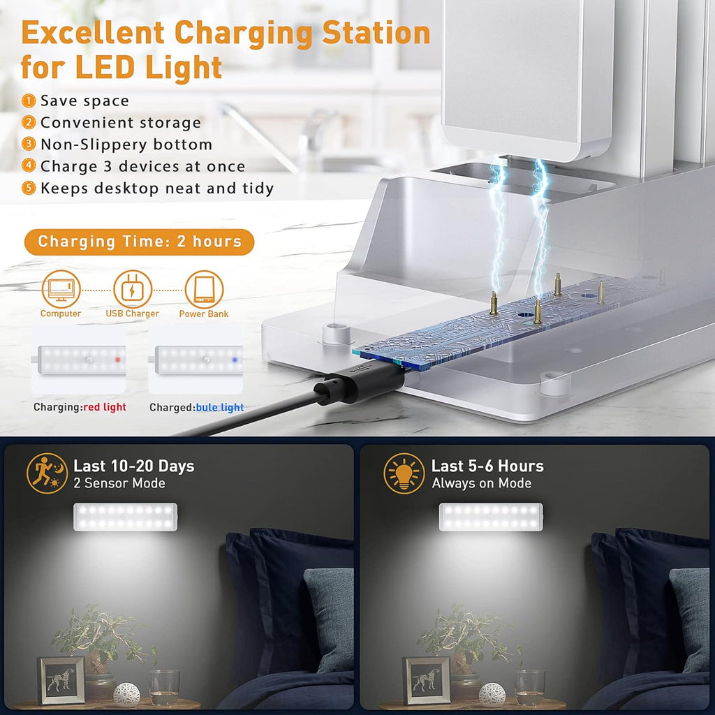 LED Closet Light with Charging Station, 5 Pcs Dimmer Rechargeable Motion Sensor Under Cabinet Lighting, Stick-Anywhere Night Safe Light Bar for Wardrobe,Kitchen