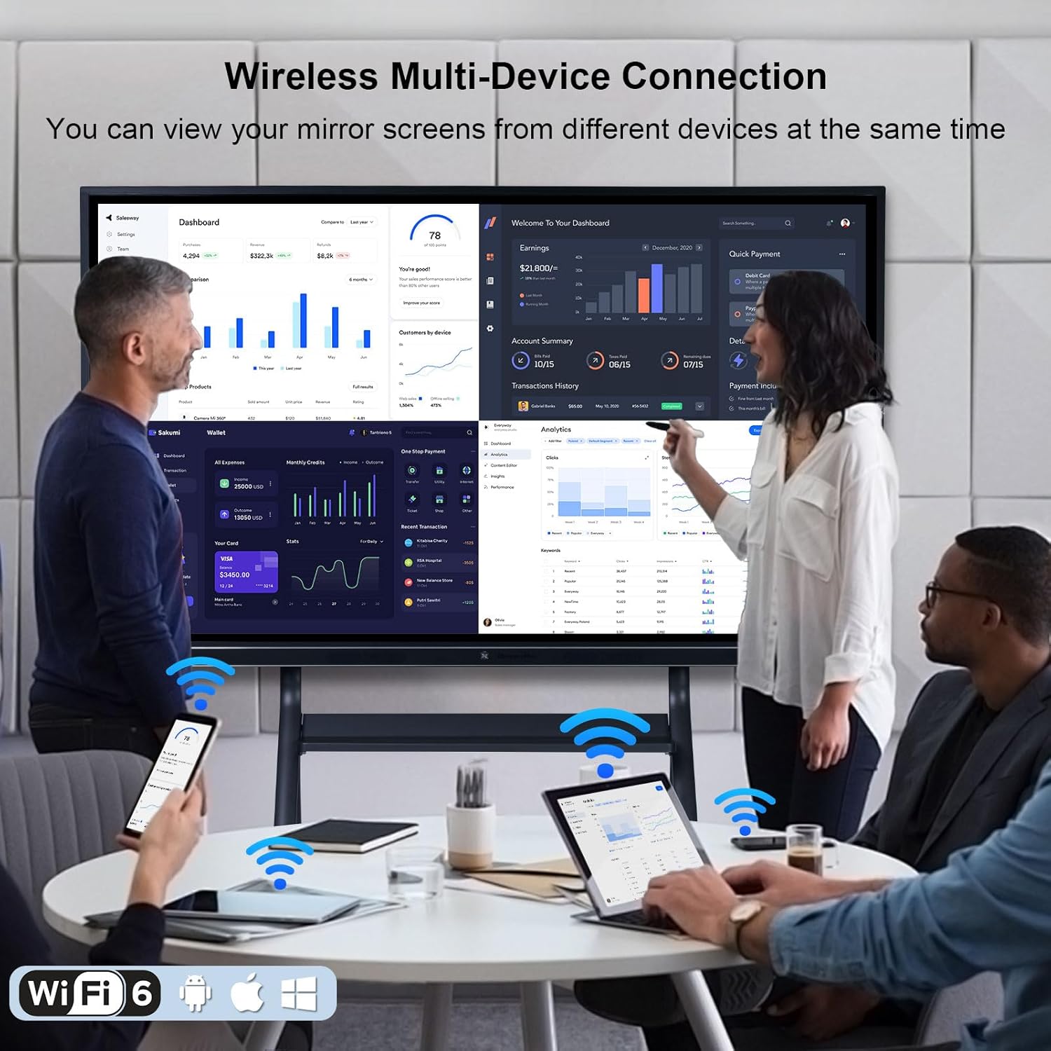 Smart Board, 86'' 4K UHD Interactive Whiteboard, All in One Smartboard for Classroom, Digital Smart Whiteboard Built in Dual System for Office, Home, Church, School