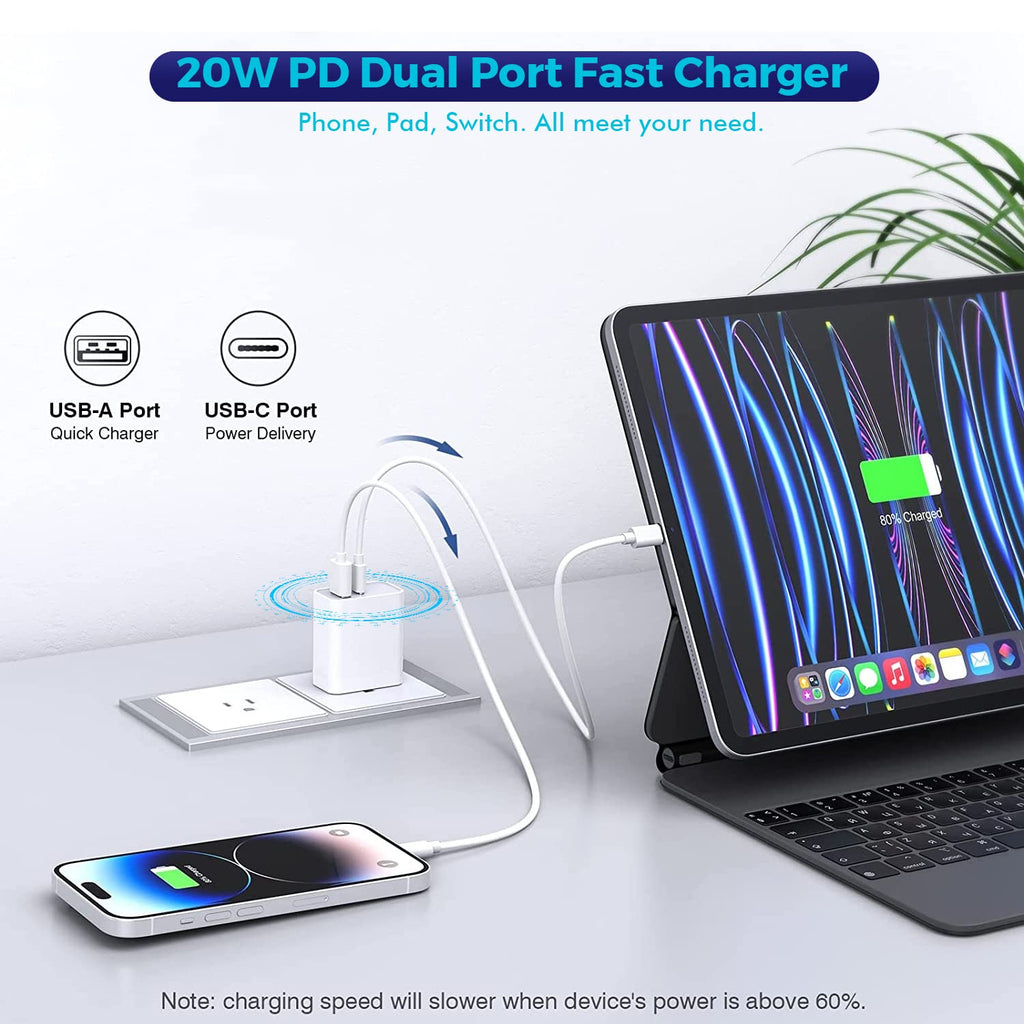 iPhone 17/16 Charger Block, 2Pack 20W Dual Port PD Fast USB C Wall Charger Adapter + USB A Quick Charging Brick Plug Compatible with iPhone Air/17/16/15/14/13/12/11/Pro Max/Plus/XS/XR/X,iPad,AirPods