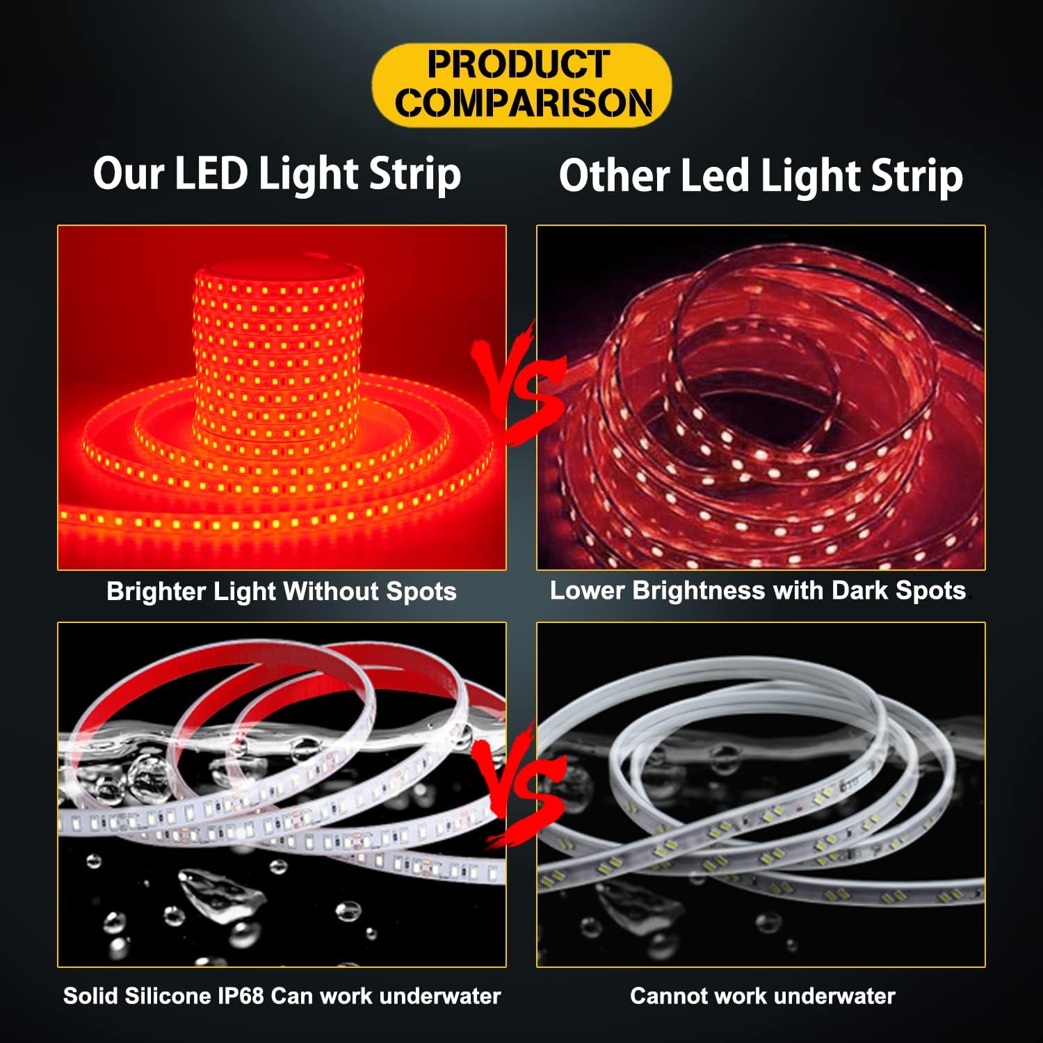 YM E-Bright Red LED Strip Lights 5M /16.4Ft 600SMD Waterproof IP68 Flexible for Bedroom Undercar Lighting Kits Mall Indoor Outdoor House Party Decoration Stage Lights (No Power Adapter)