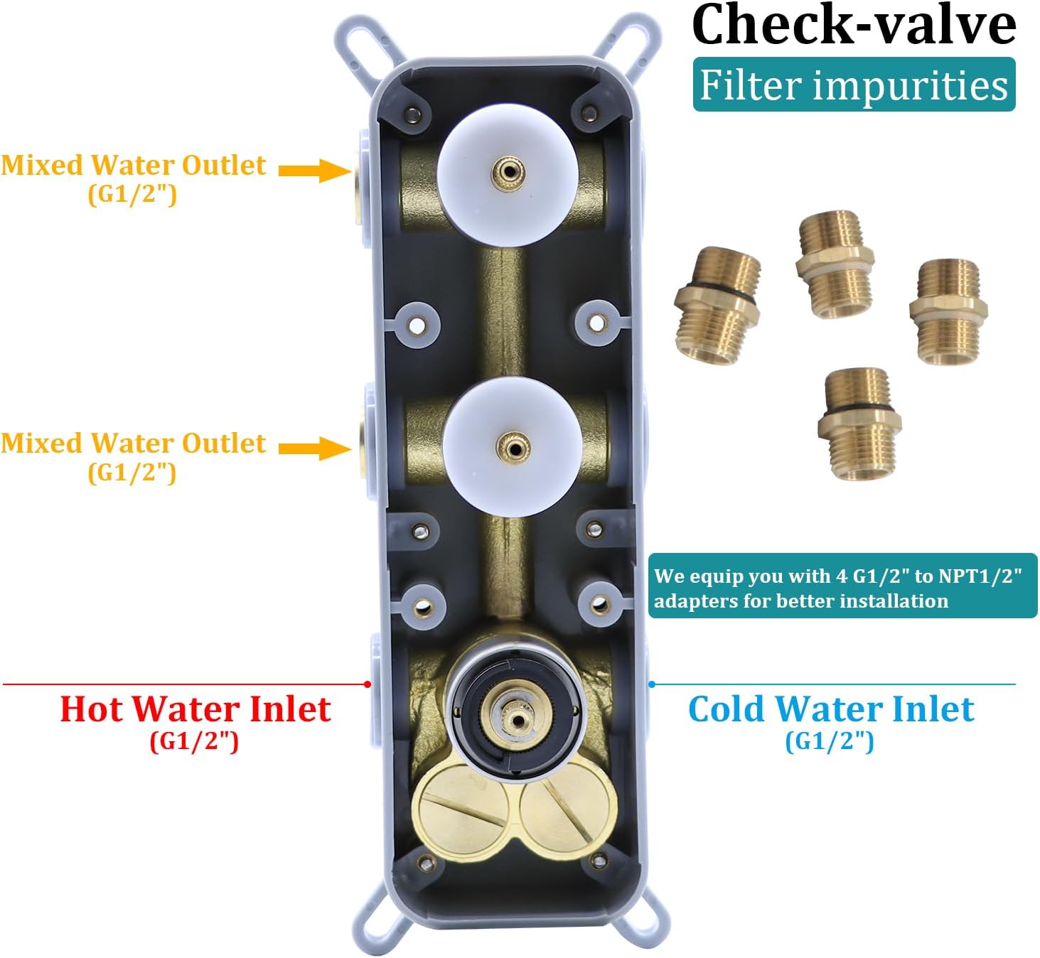 2 Function Shower Thermostatic Valve 3 Round Knob Valve Body Can Control Water Volume and Work at the Same Time Concealed Brass Bathroom Replacement Rough-In Valve(Brushed Nickel, 2-Way)