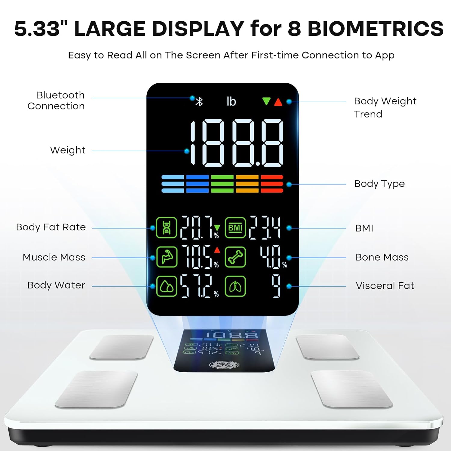 GE Smart Scale for Body Weight, BMI, Body Fat, Muscle Mass, Digital Bathroom Scales 500lbs for Bluetooth Weight Monitor 11.8" Large Platform Weighing Machine Health Analyzer with App, White