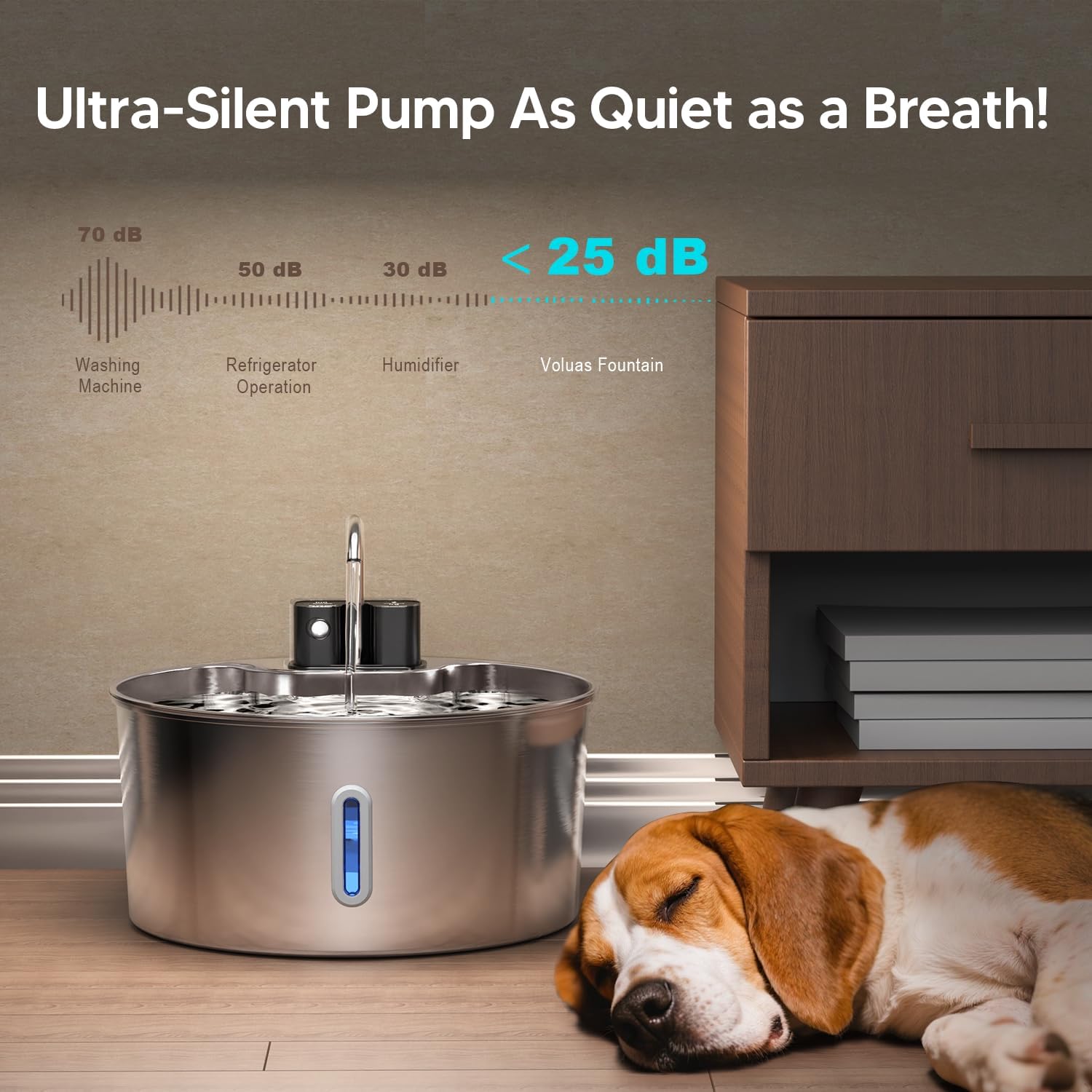 Voluas Dog Water Fountain: 1.8Gal/7L Wireless Stainless Steel Dog Fountain Bowl for Small to Large Dogs, Battery Operated Pet Water Dispenser Indoor with Ultra-Quiet Pump, Multi-Filtration, Easy Clean