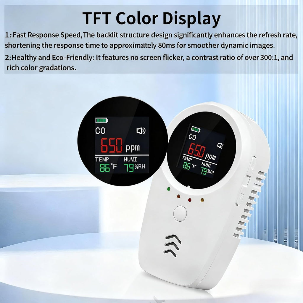 5-in-1 Plug-in & Battery Backup Carbon Monoxide Detectors，Portable Travel Carbon Monoxide Detector, Natural Gas Leak Detector with Temp. Humid. for Home, RV, Camping (Shipping Without Batteries)