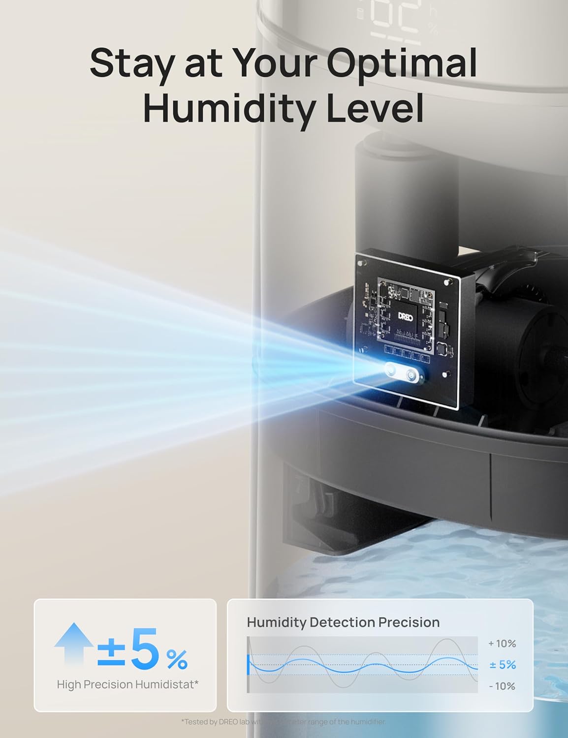Dreo 16L Smart Humidifier Large Room 1000 ft², 130H Cool Mist Air Humidifiers for Bedroom Plants Baby, Top Fill, Remote/Touch/Voice & APP Control, Clean Tank Technology, 30dB, HM755S Grey