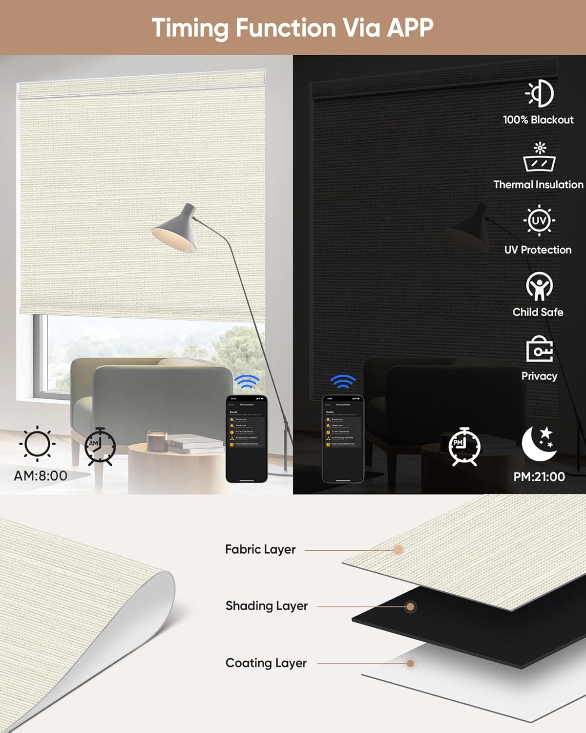 Kincmo Motorized Blinds with Remote,100% Blackout Motorized Roller Shades Work with Apple Homekit,Alexa,Google, Custom Electric Blinds with App,Voice Control (Dreamy Warm)