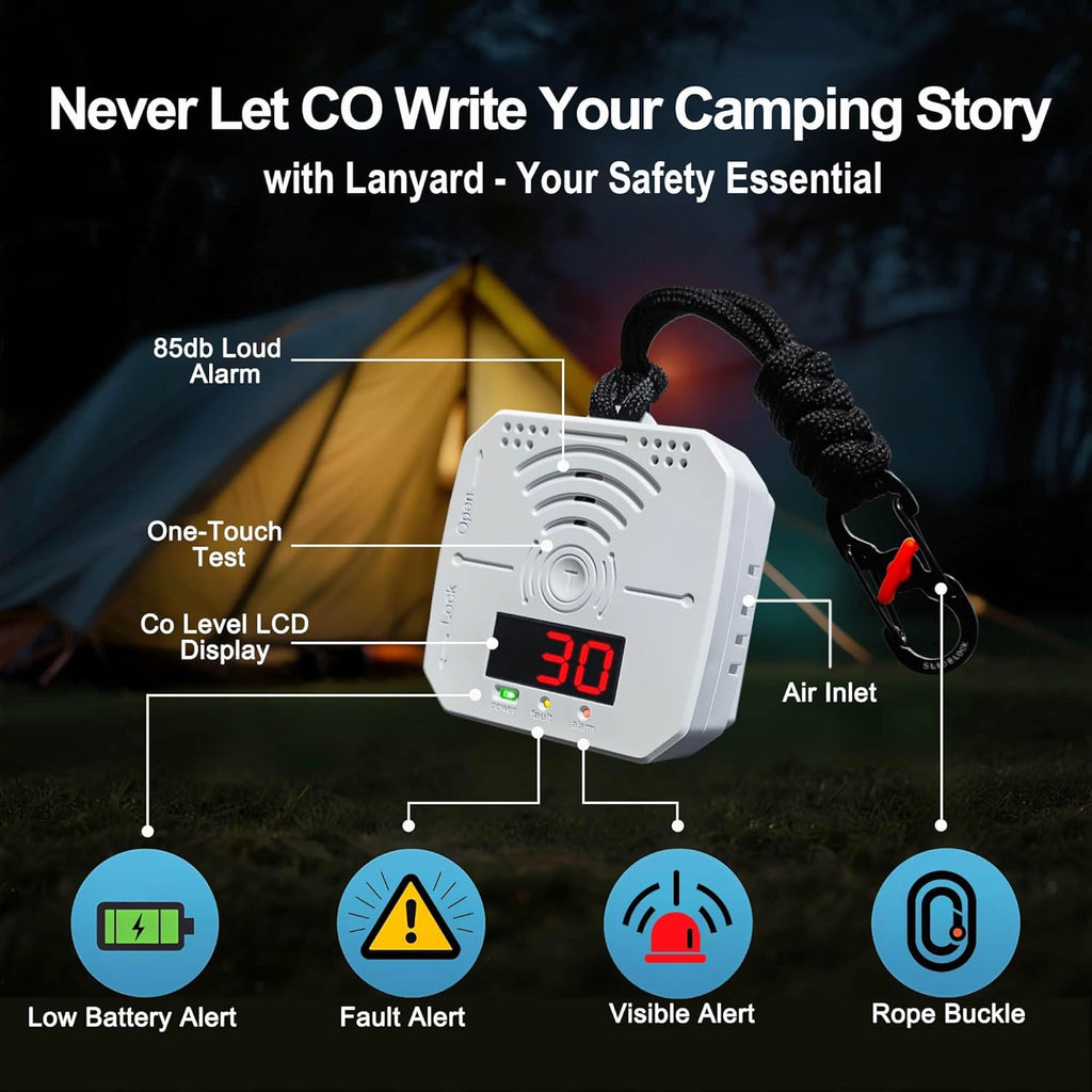 Carbon Monoxide Detectors Portable Battery Operated co2 Detector Alarm for Home, Car, RV | Advanced Sensors, LCD/LED, Low Battery Warning | 85 Decibel Monoxide Alert