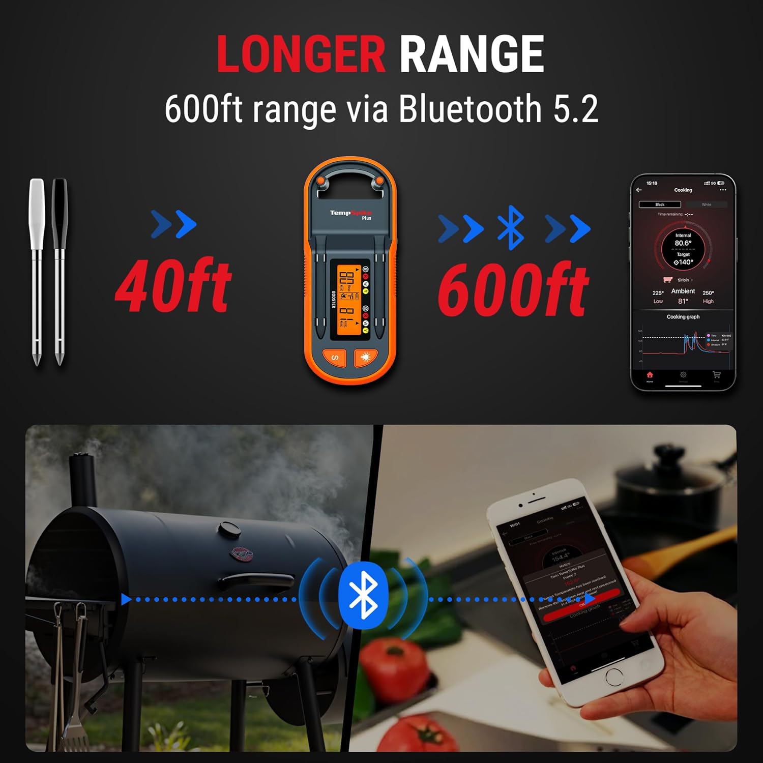 ThermoPro TempSpike Plus 600ft Wireless Meat Thermometer with 2 Color-Coded Probes, Bluetooth Meat Thermometer Wireless with LCD-Enhanced Booster for Food Cooking Grill Smoker