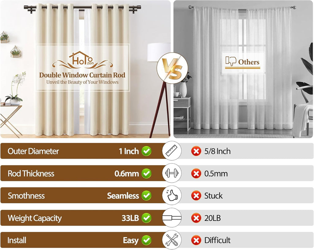 Double Curtain Rod 36 to 72 Inch, HOTOZON 1 Inch Heavy Duty Double Curtain Rods for Windows 24 to 68 Inches(2-5.6 ft), Telescoping Drapery Rod with Simple End Finials, Bronze