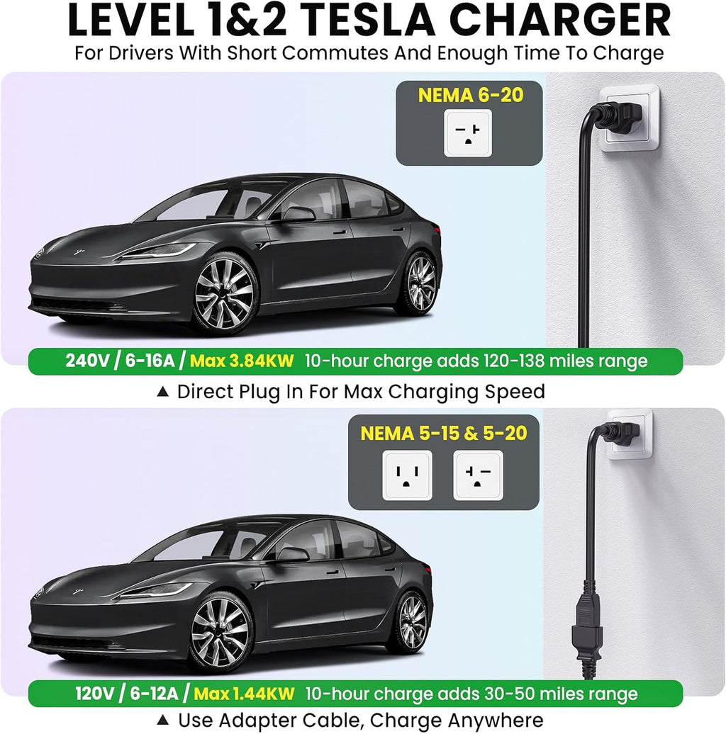 Level 1/2 Tesla Wall Charger, Tesla Portable Home Chargers with NACS Connector, 240V 16Amp, 6-20 Plug & 120V 12Amp, 5-15 Plug, Tesla EV Charger with 16Ft Cable for Models 3/Y/S/X