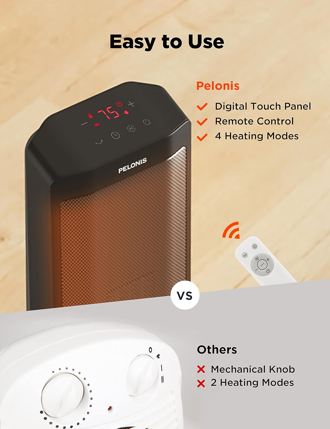 Pelonis 1500W Tower Space Heater for Indoor use in with Oscillation, Remote Control, Programmable Thermostat, Timer, Touch Screen, Tip-over Switch and Overheat Safety Protection, Black PTH21ERLBB
