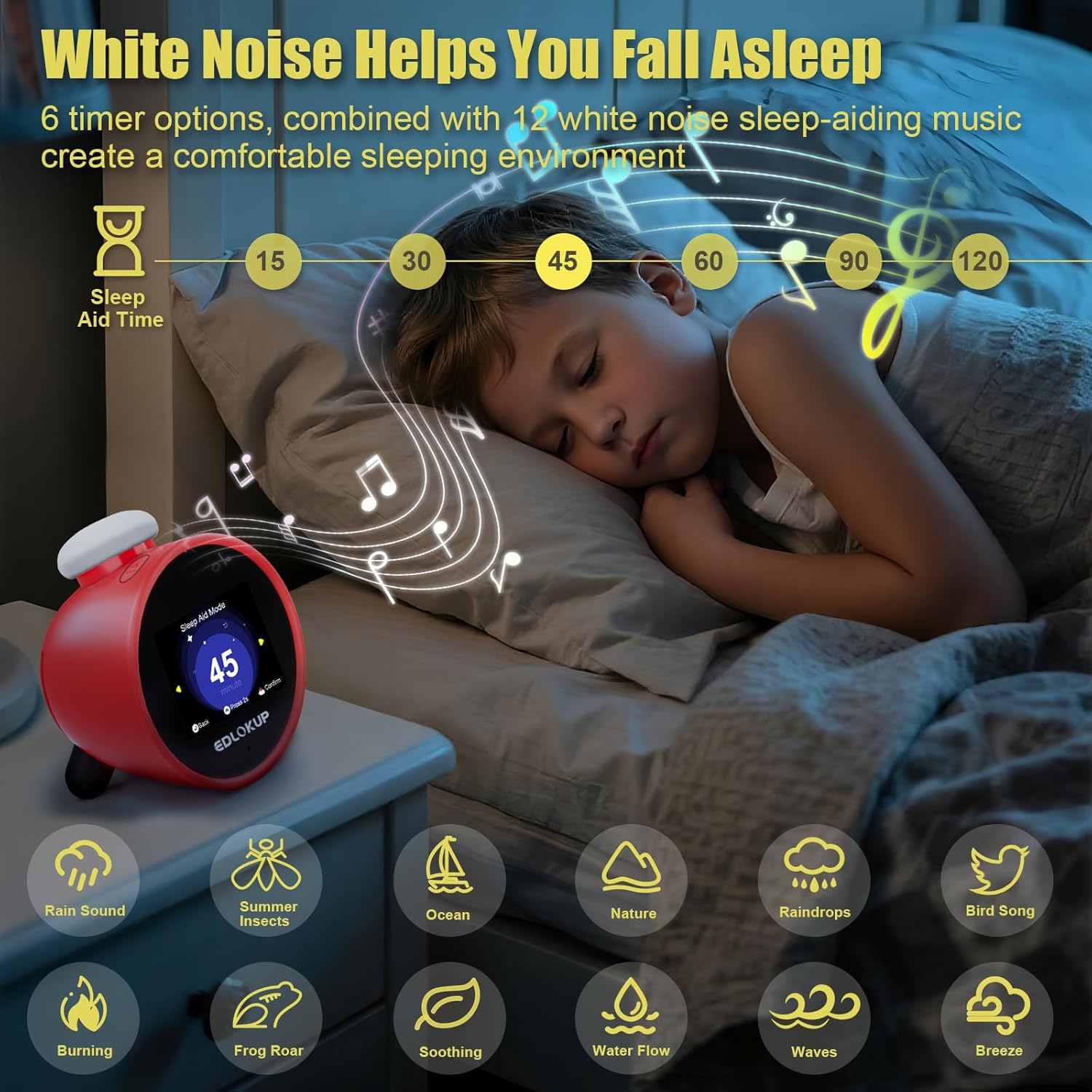 Smart Alarm Clock for Kids, AI Voice Assistant Clock with Chat, Ok to Wake Clock, 12 White Noise Sounds, Sleep Trainer, Time Management Tool, Music Player via TF/MP3 Card, Weather Forecast