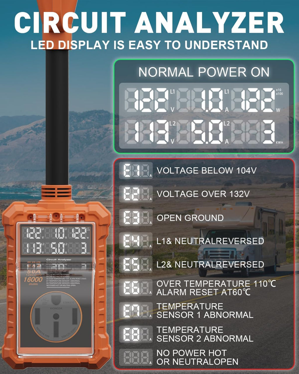 RV Surge Protector 50 Amp with Digital Display & Auto-Shutoff, 16,000J Circuit Analyzer, Real-Time Voltage Current KWH, Waterproof RV Power Surge Protector for Camper, Motorhomes