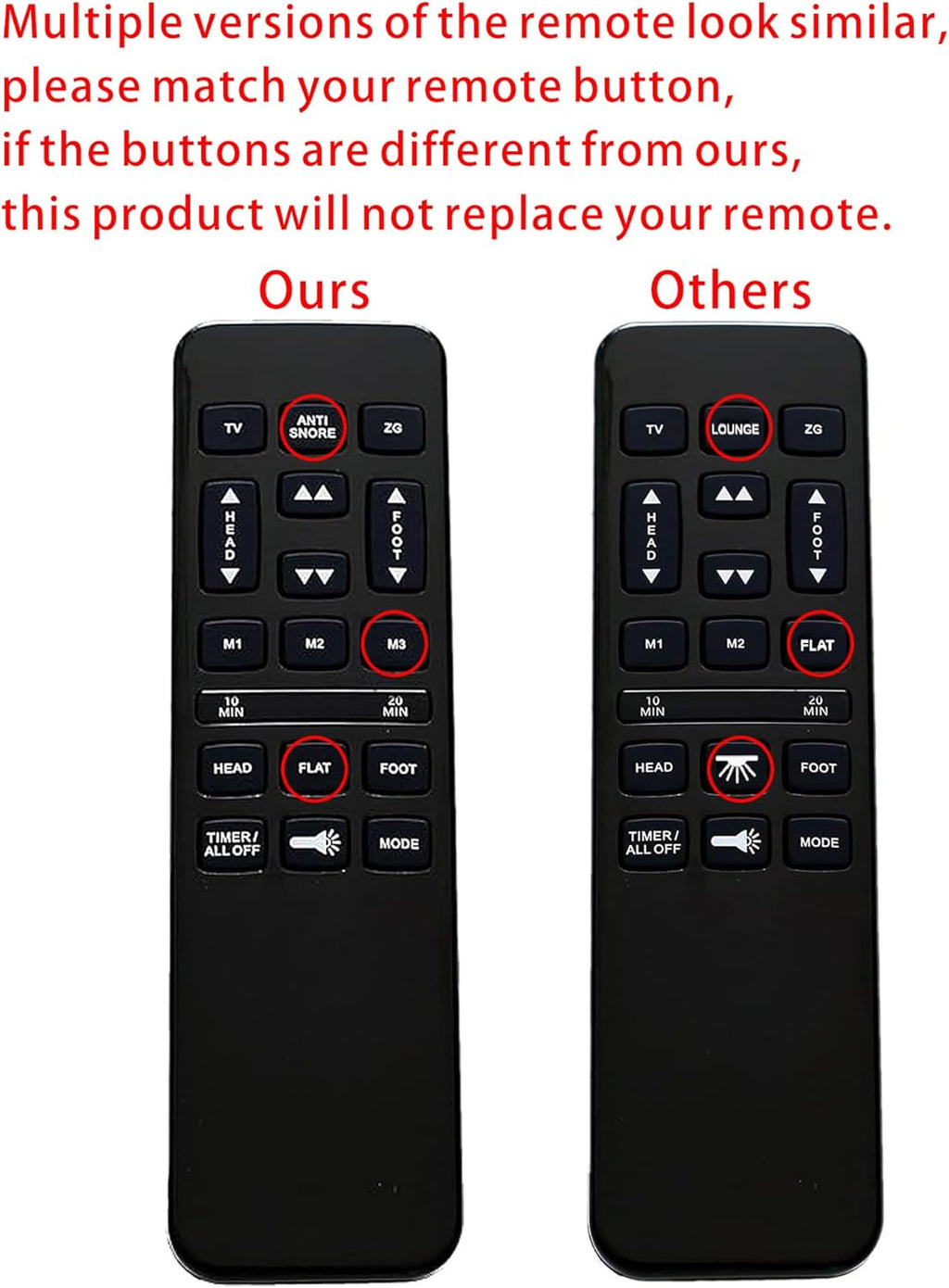Adjustable Bed Richmat HJH55 Remote Hand Control Replacement