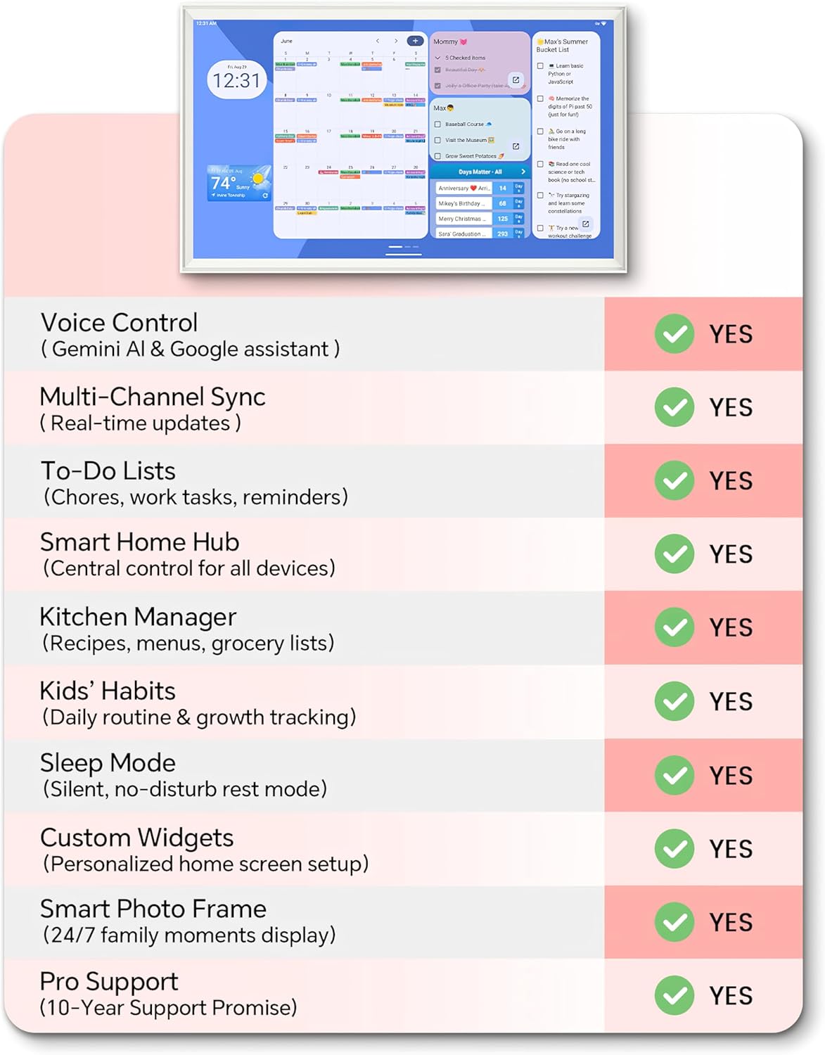 32 Inch Digital Planner Wall Planner Touch Screen Chore Chart Syncs All Android Tablet Apps To Do List Notepad Electronic Smart Calendar Digital for Family Meal Planner Support Via App Store Wall Mount White (White, 32 Inch)