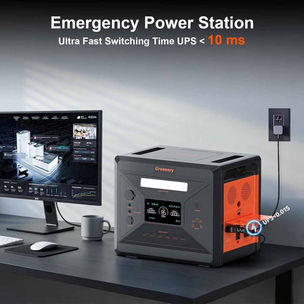 Greenery 2500W Portable Power Station, 2304Wh Large Capacity Solar Generator with 200W Solar Panel, BMS Emergency Power Station for Home Backup, Camping, Outdoor Battery Backup