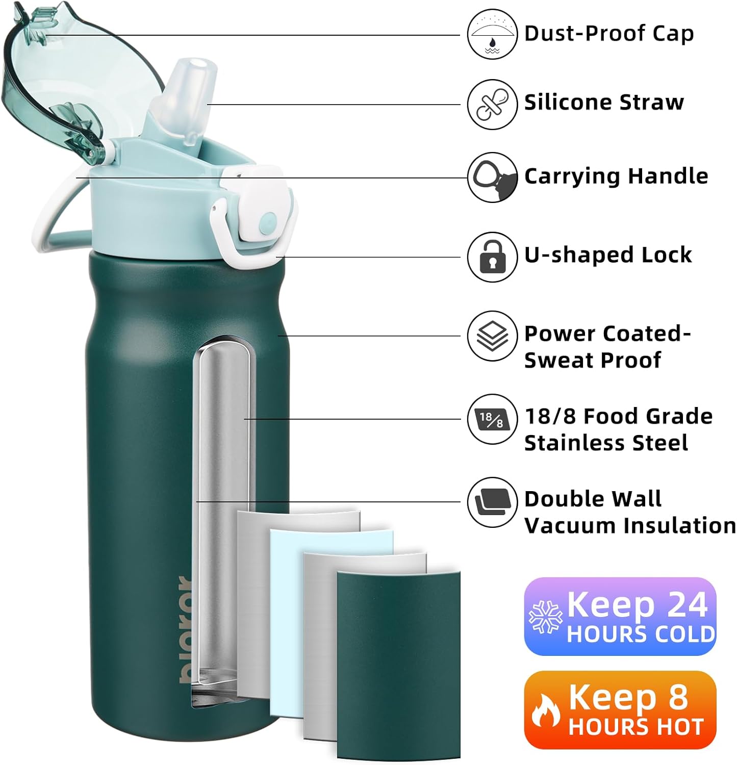 BJPKPK Stainless Steel Insulated Water Bottle with Straw Lid 18oz Reusable Metal Thermal Flask Bottles Keep Cold and Hot,Army Green