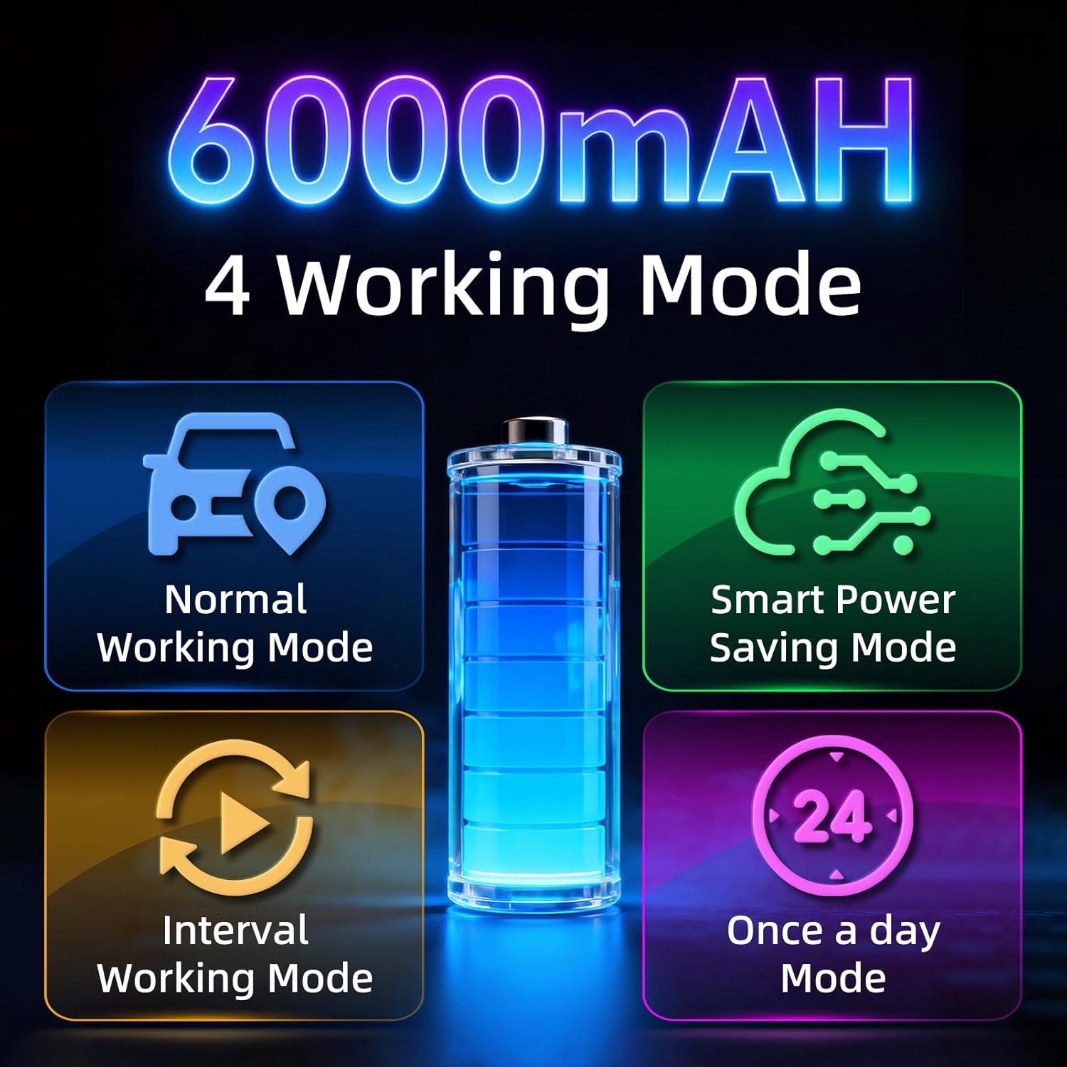 GPS Tracker for Vehicles, Long Battery Life Tracking Devices for Cars Hidden, Real-Time, Unlimited Updates,10S Update, 180-day Track Playback，Strong Magnetic 4G LTE Car Tracker, Subscription Needed