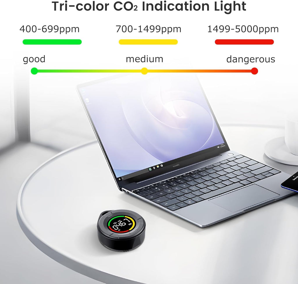 INKBIRDPLUS Portable CO2 Detector, Mini Indoor CO2 Monitor, NDIR Sensor with Full Color LCD, for Home, Office, Travel (PTH-10C)