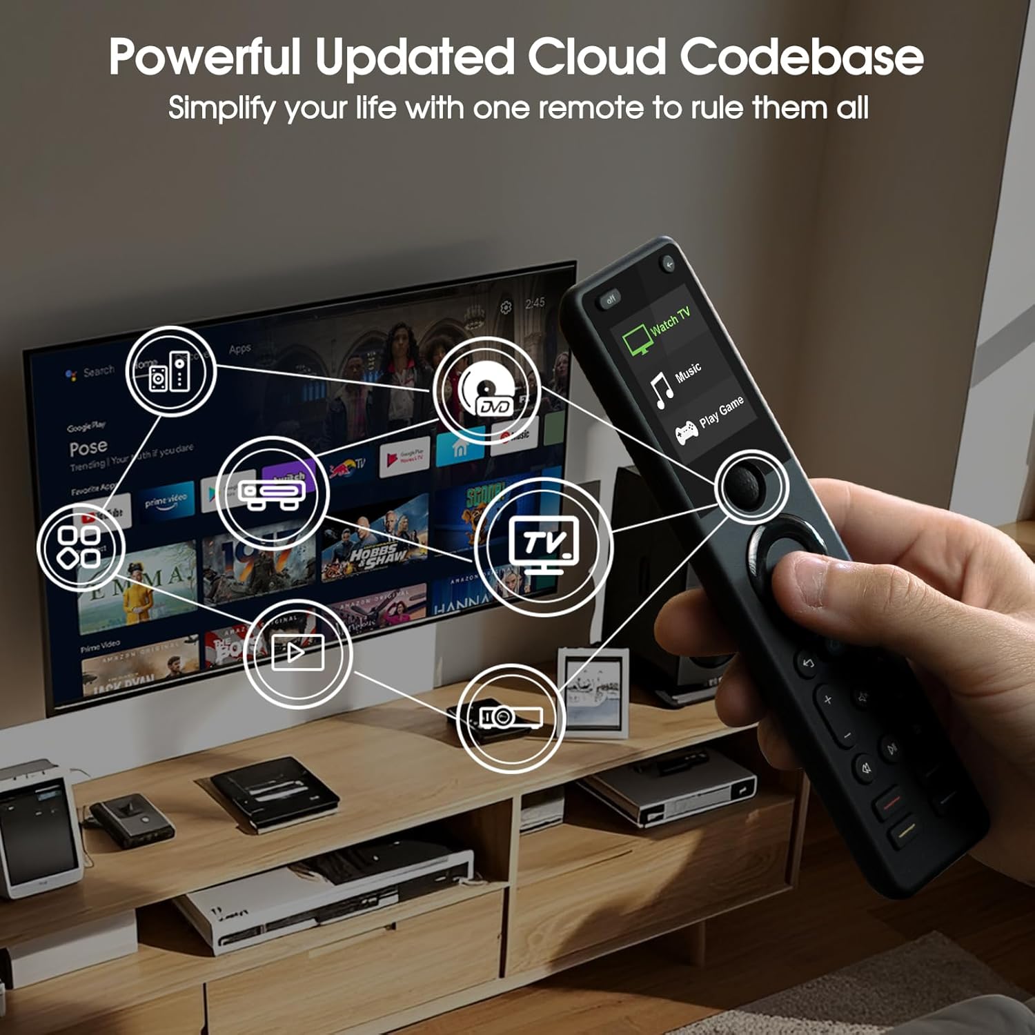 SofaBaton X1S Universal Remote Control, One Touch Activities, Customize SofaBaton APP, All-in-one Universal Remote with Hub