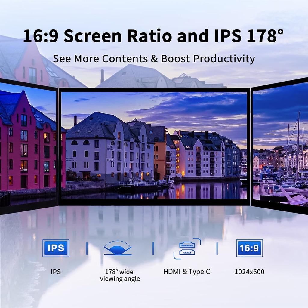 HMTECH Raspberry Pi Screen 7 Inch Small Monitor 1024x600 HDMI Monitor 16:9 IPS LCD Screen Display for Raspberry Pi 4/3/2/Zero/B/B+ Win11/10/8/7, Free-Driver
