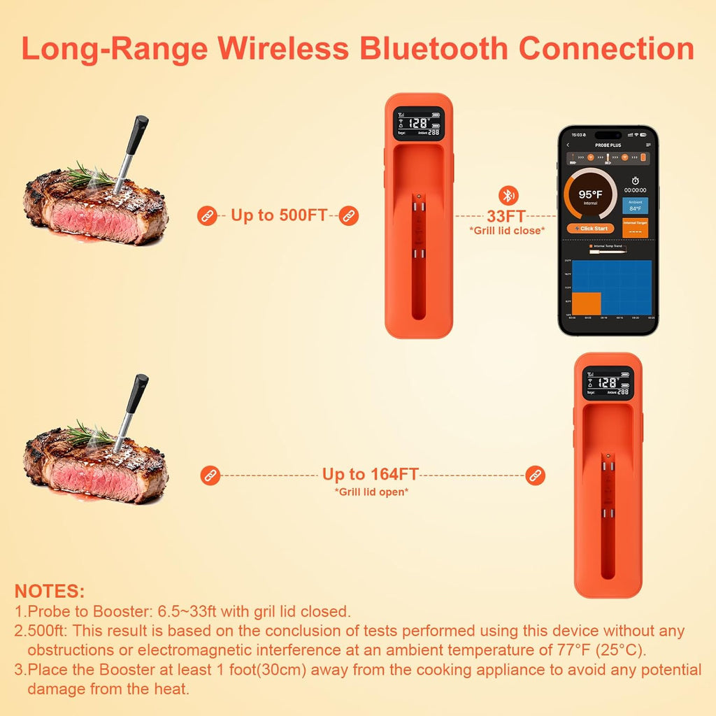 Smart Bluetooth Wireless Meat Thermometer with Ceramic Probe,±1°F Accuracy,IPX8,Real-Time Readings from App or Standalone Display Base for BBQ,Grill,Smoker,Steak,Turkey,Chicken,Pork,Lamb