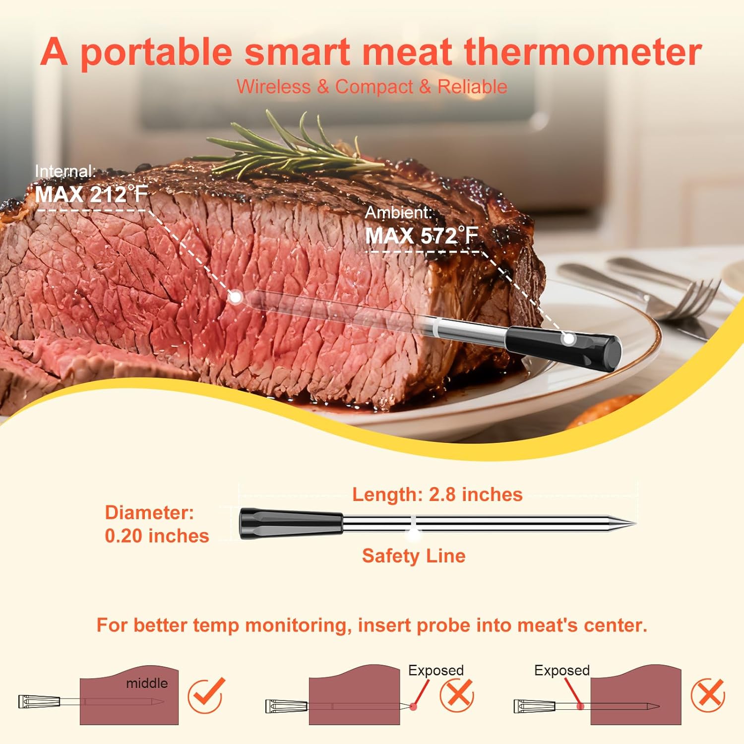 Smart Bluetooth Wireless Meat Thermometer with Ceramic Probe,±1°F Accuracy,IPX8,Real-Time Readings from App or Standalone Display Base for BBQ,Grill,Smoker,Steak,Turkey,Chicken,Pork,Lamb