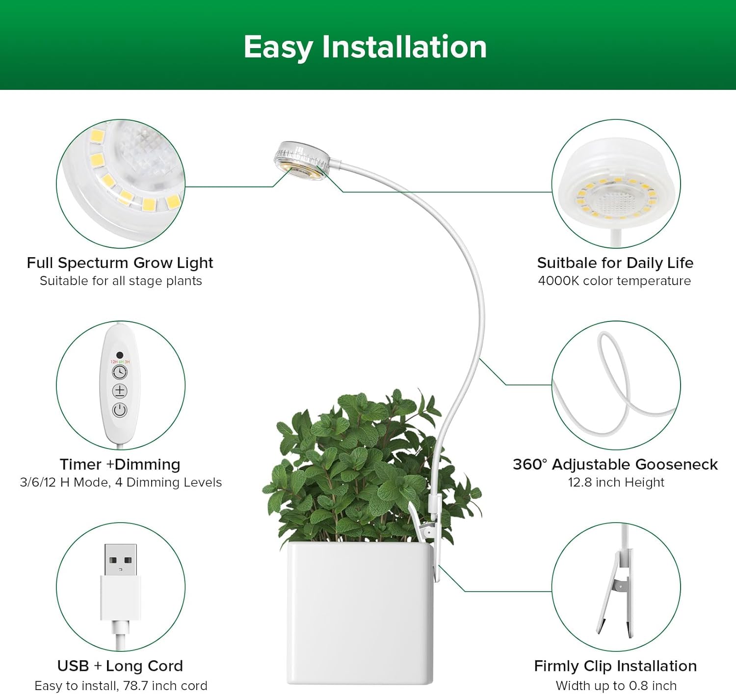 SANSI Grow Lights for Indoor Plants, ETL Listed Pot Clip LED Plant Lights for Indoor Growing, Full Spectrum, 4-Level Dimmable, Auto On Off 3 6 12 Hrs Timer for Small Plants, Garden White 5V 6-Pack