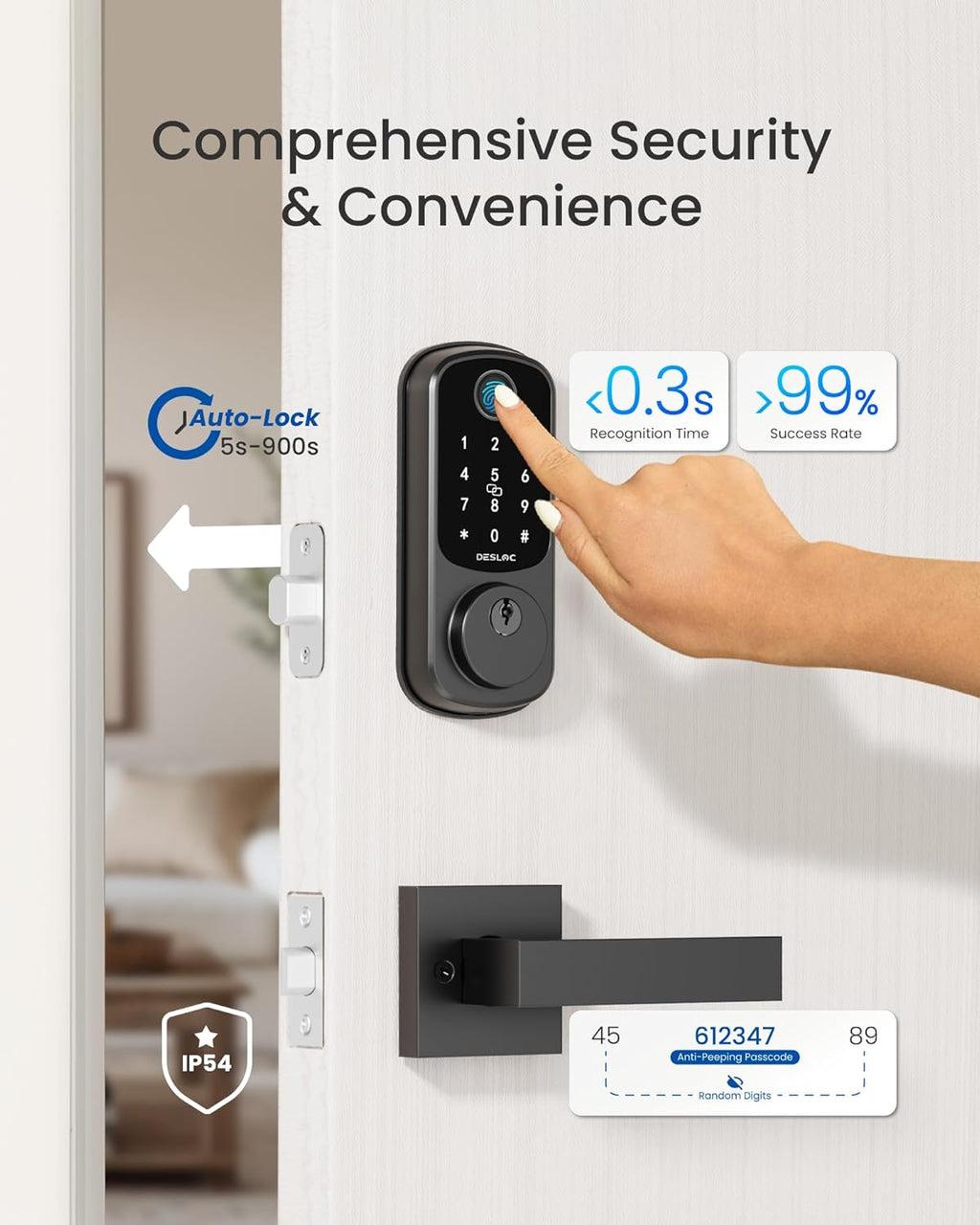 DESLOC B200 Fingerprint Smart Lock with 2 Lever Handles, Keyless Entry Front Door Lock Set, Electronic Keypad Deadbolt, App Control, Auto Lock, Long Battery Life, Secure Home Access