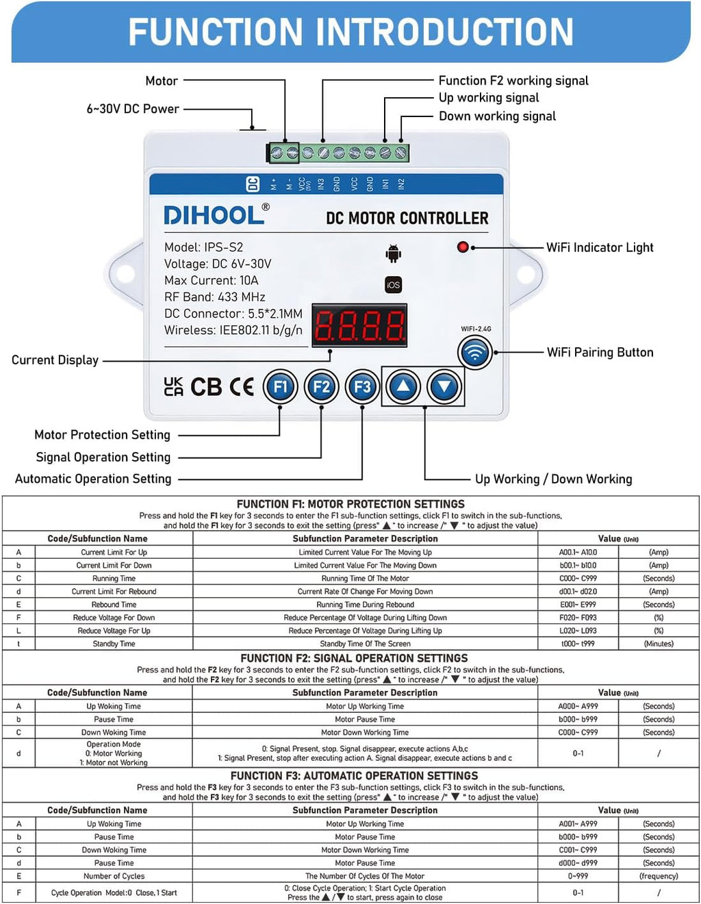 DIHOOL Electric Linear Actuator Controller with Current Limit, WiFi and Timer, Smart eWeLink Control, Remote Wireless 12V 24V DC Motor Controller, Rebound When Obstacles Protection, Load Safety
