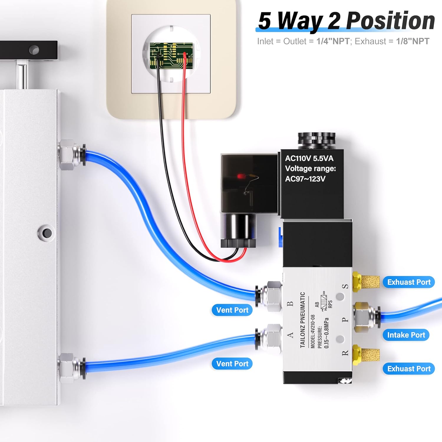 TAILONZ PNEUMATIC 1/4"NPT Solenoid Valve 4V210-08 AC110V Single Coil Pilot-Operated Electric 2 Position 5 Way Connection Type Junction Box