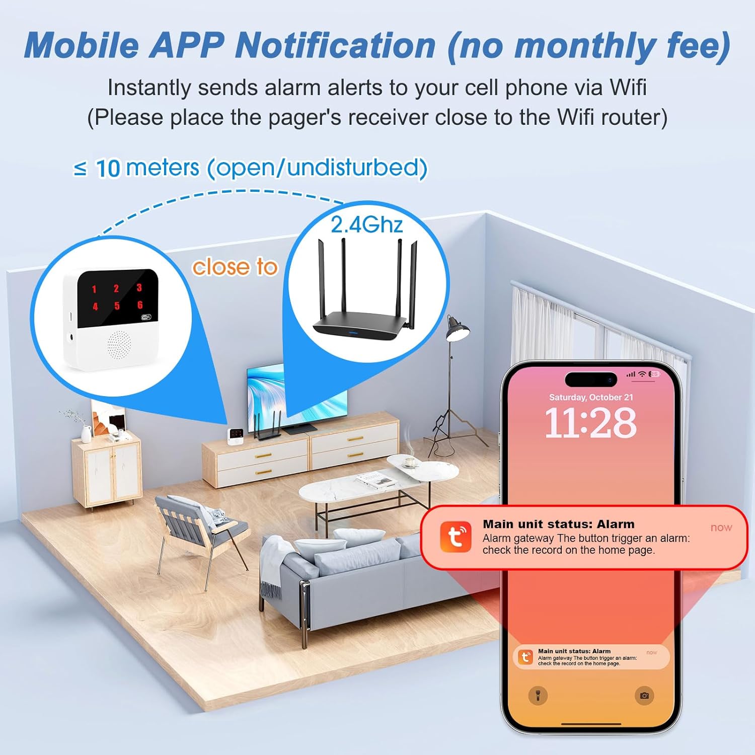 WiFi Caregiver Pager Wireless Call Button Life Alert Systems for Seniors No Monthly Fee with LED Number Display Alert Button for Elderly Patient Disabled 6 Button 1 Receiver(only Supports 2.4GHz WiFi)