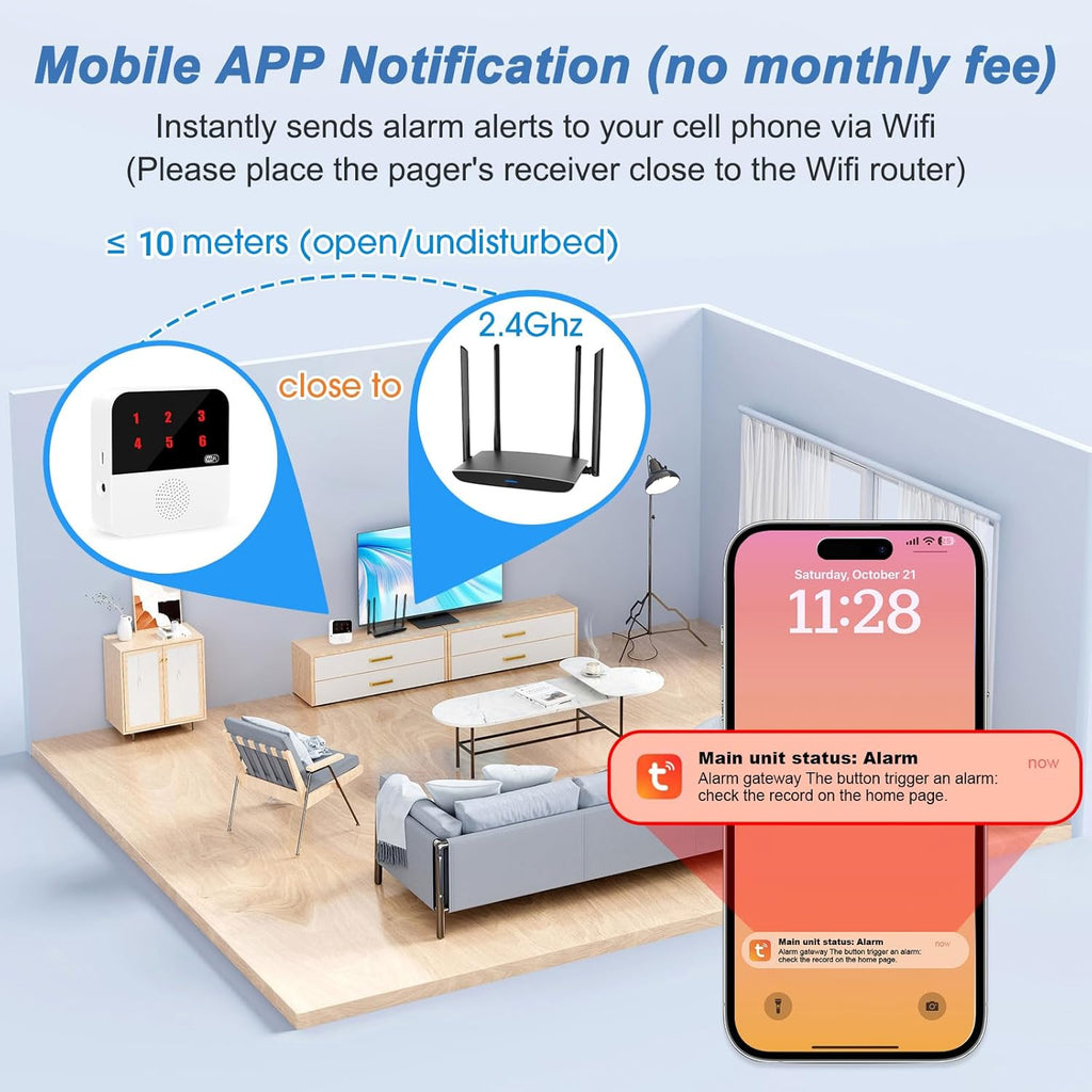WiFi Smart Wireless Caregiver Pagers for Elderly Alert Button That Calls Cell Phone Caregiver Alert System with LED Number Display 2 SOS Call Button 1 Receiver(Only Supports 2.4GHz & No Monthly Fee)