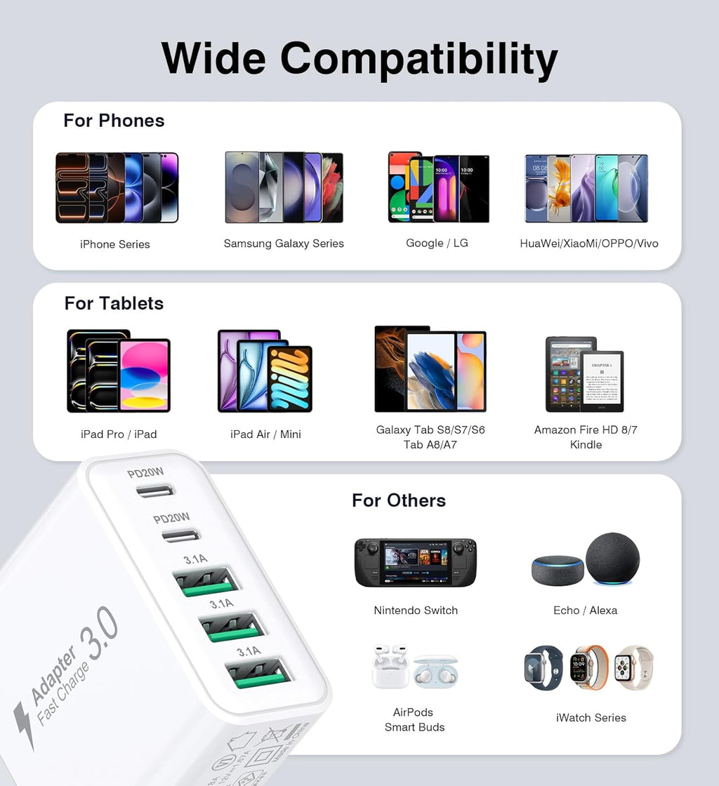 [2-Pack] USB C Wall Charger, 60W Fast USB C Charger Block, 5-Port PD Power Adapter + QC Wall Plug Multiport Type C Charging Block Cube Compatible with iPhone 17 16 15 14 13 12 Pro Max XR XS, Tablets