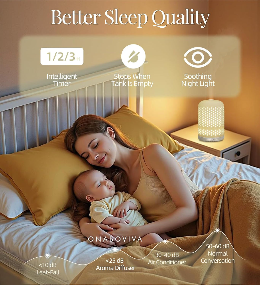 Essential Oil Diffuser – 2.4MHz Ultrasonic Aromatherapy Diffuser, Health Night Light, Timer & Auto Shut-Off, BPA-Free, 120ml Ceramic Scent Diffuser for Home,Yoga, Spa, Meditation, Hotel