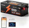 48V 100Ah Golf Cart Battery with Cylindrical Cell & Metal Casing, LiFePO4 Lithium Battery with Bluetooth APP & LCD Monitor, 15000+ Cycles, 200A BMS with Low-Temp Protection for Golf Carts