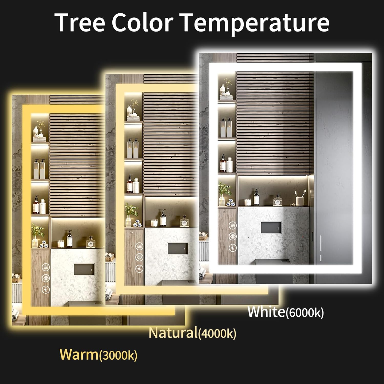 40"x32" LED Bathroom Mirror with Lights, Dimmable, Anti-Fog, Lighted Bathroom Vanity Mirror for Wall, Backlit + Front Lit, Memory Function, Shatter-Proof, Tempered Glass