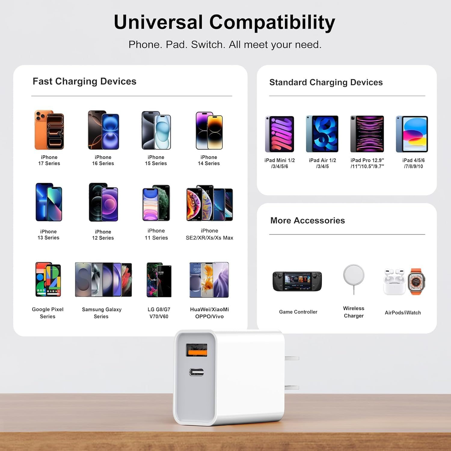 USB C Super Fast Charger, 3-Pack 30W Dual Port PD+QC Fast Charger Adapter Block for iPhone 14/15/16/17/Pro/Pro Max/Plus/iPad/MacBook air, (25W PPS) Type C Charging for Samsung S21 S22 Pixel