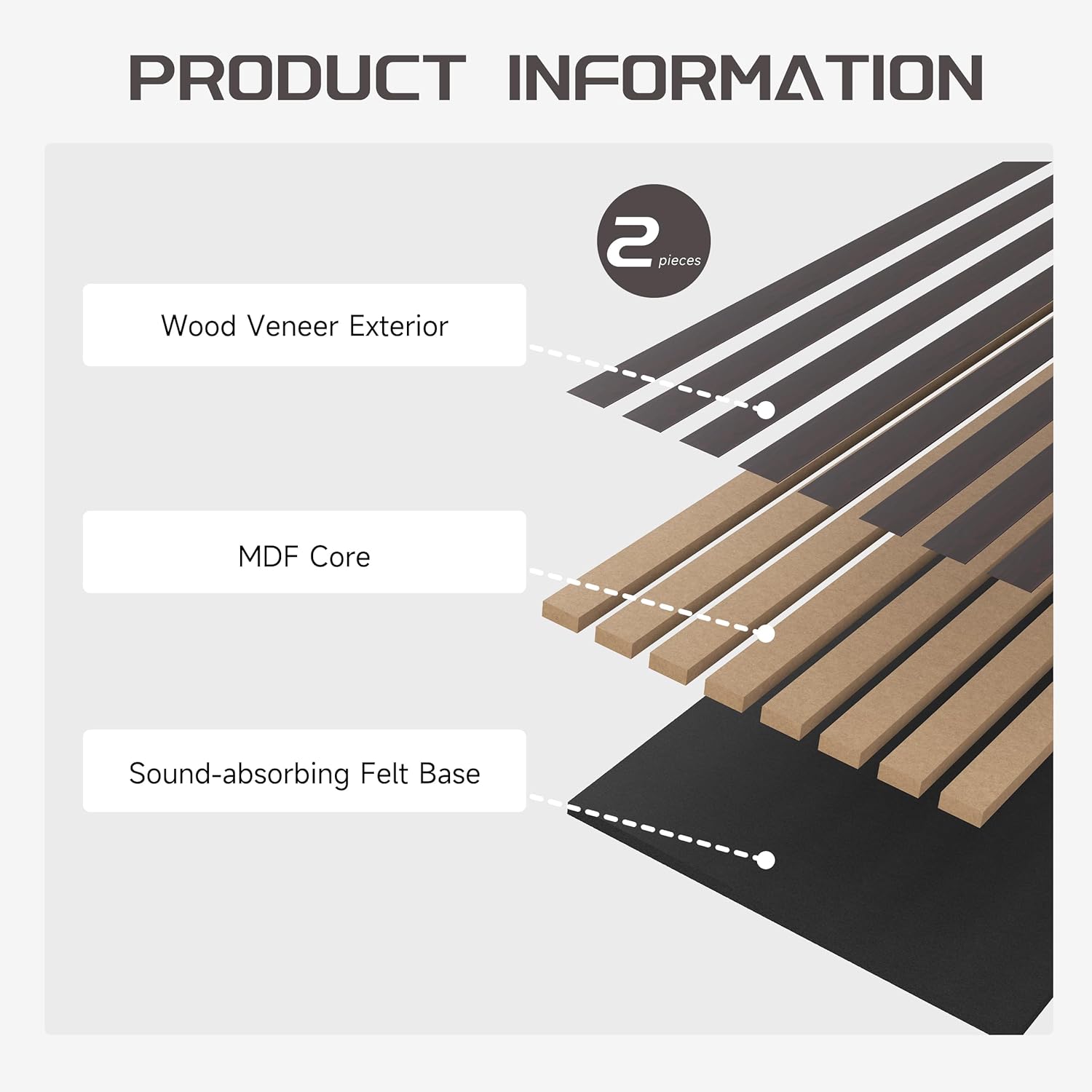 Wood Slat Wall Panels, 2 Pack 8 x 1 ft Decorative Wood Panels for Wall,Stylish Wall Panels for Interior Wall Decor, Modern Acoustic Wood Wall Panels with Felt Backing, Black-Brown Oak